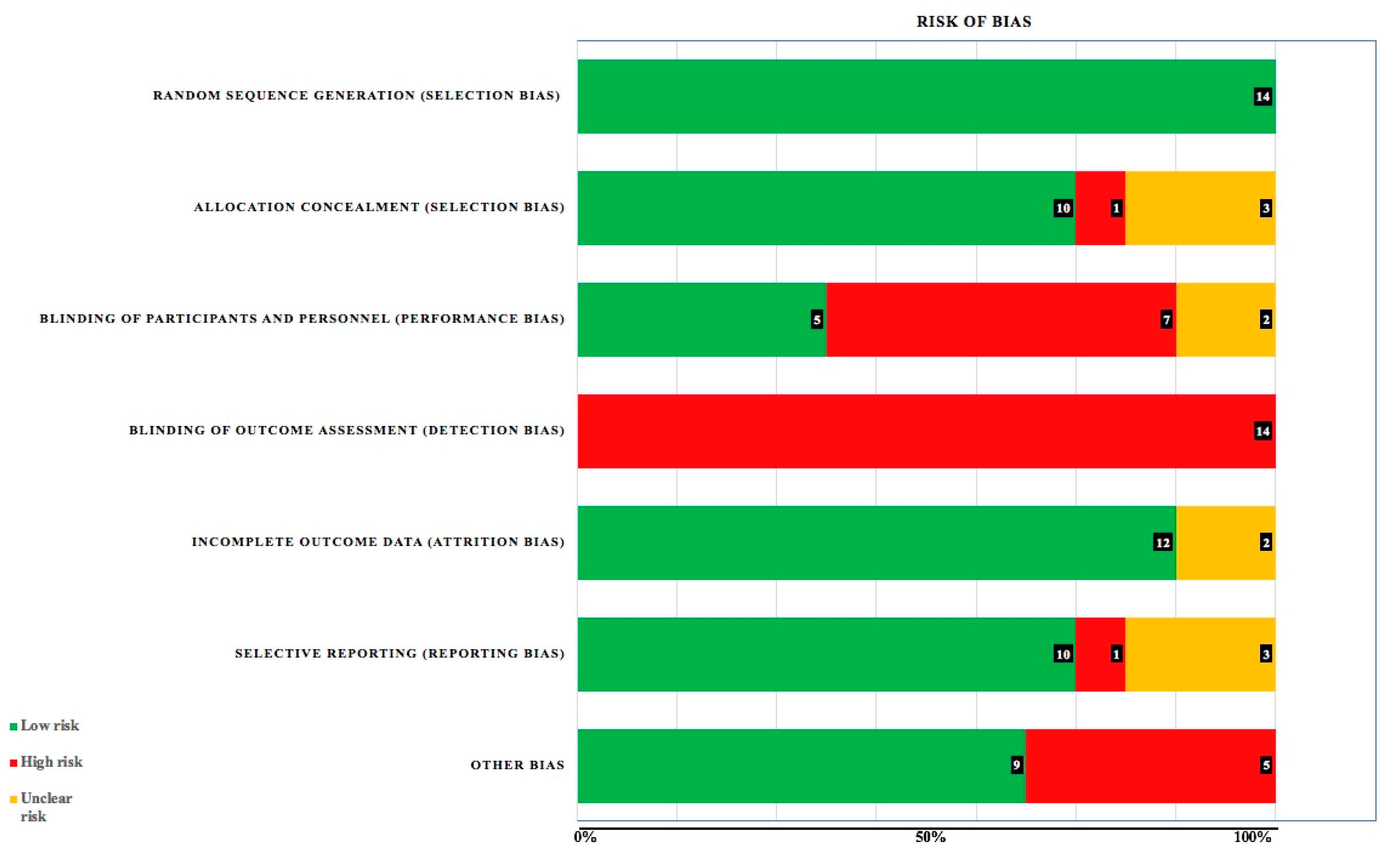 Jcm 09 01025 g003 Jcm 09 01025 g003