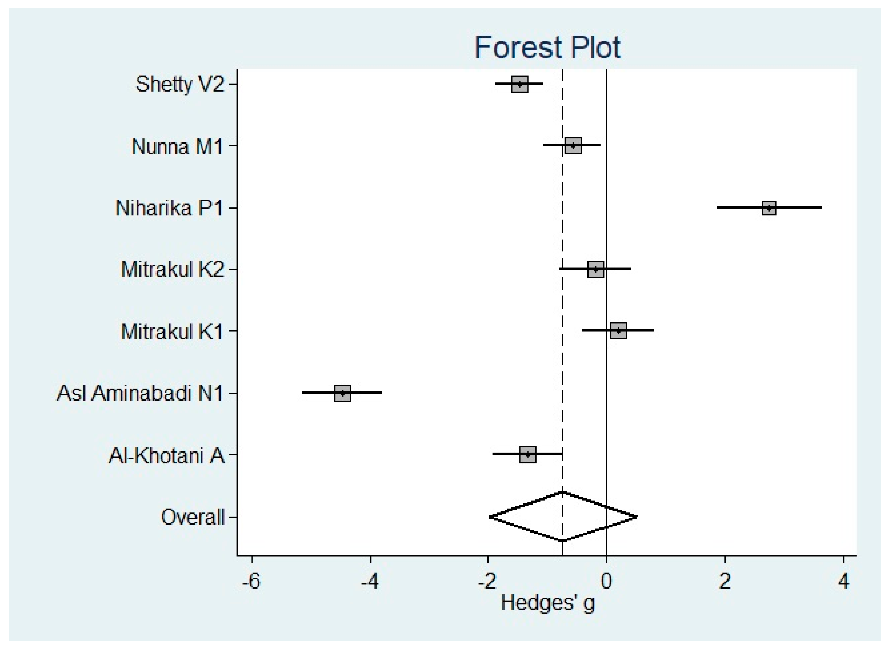 Jcm 09 01025 g004 Jcm 09 01025 g004