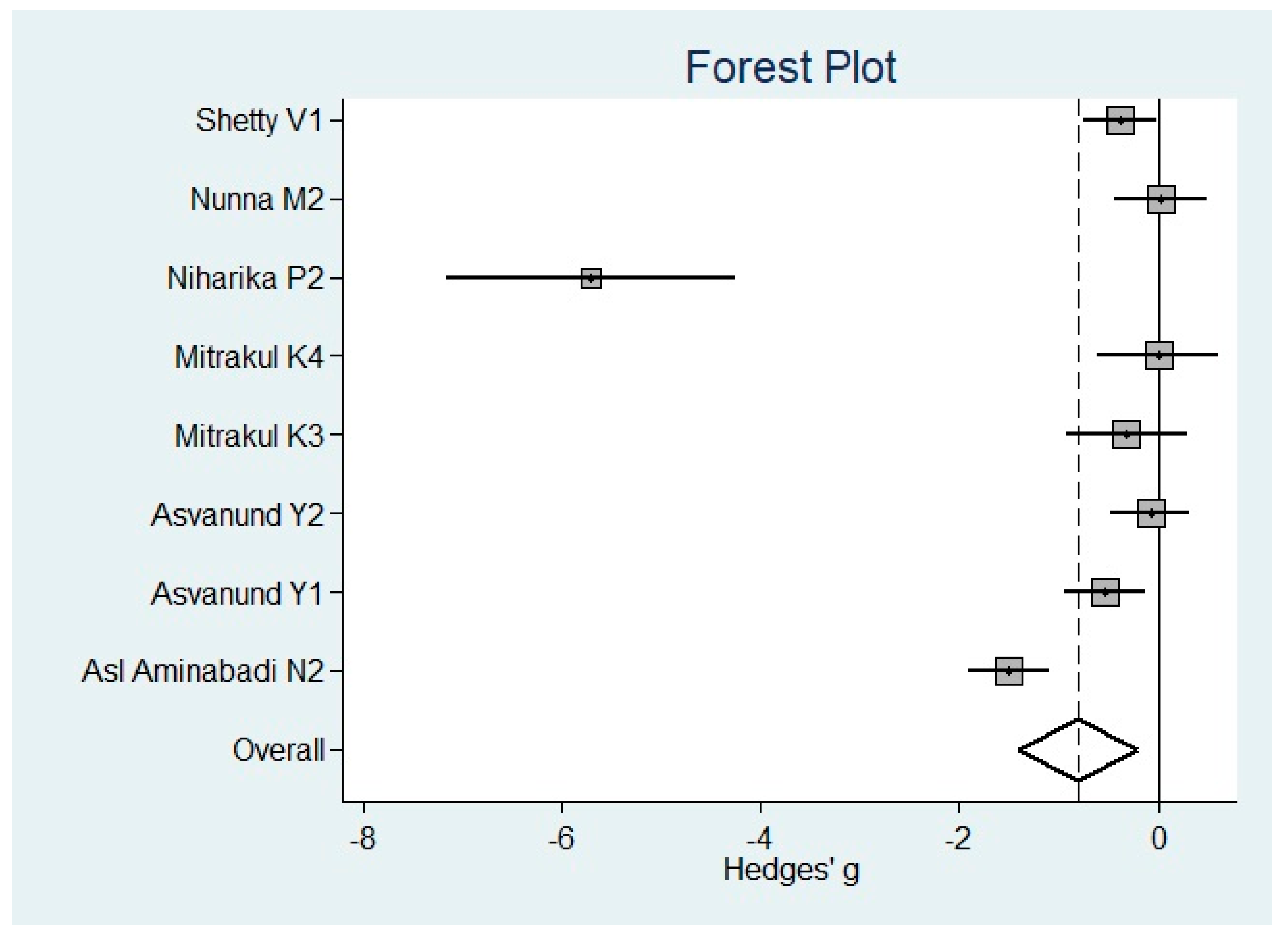 Jcm 09 01025 g006 Jcm 09 01025 g006