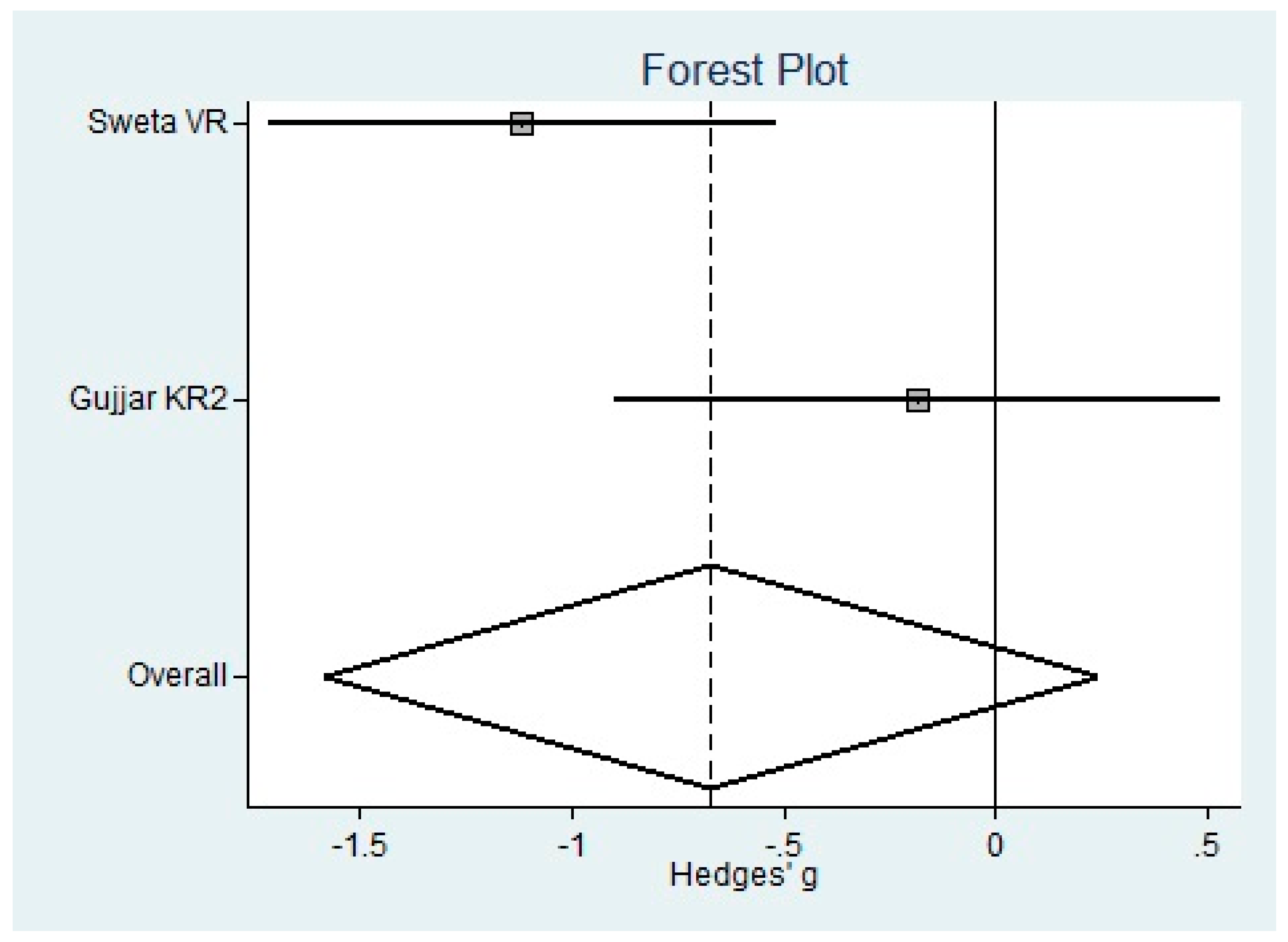 Jcm 09 01025 g007 Jcm 09 01025 g007