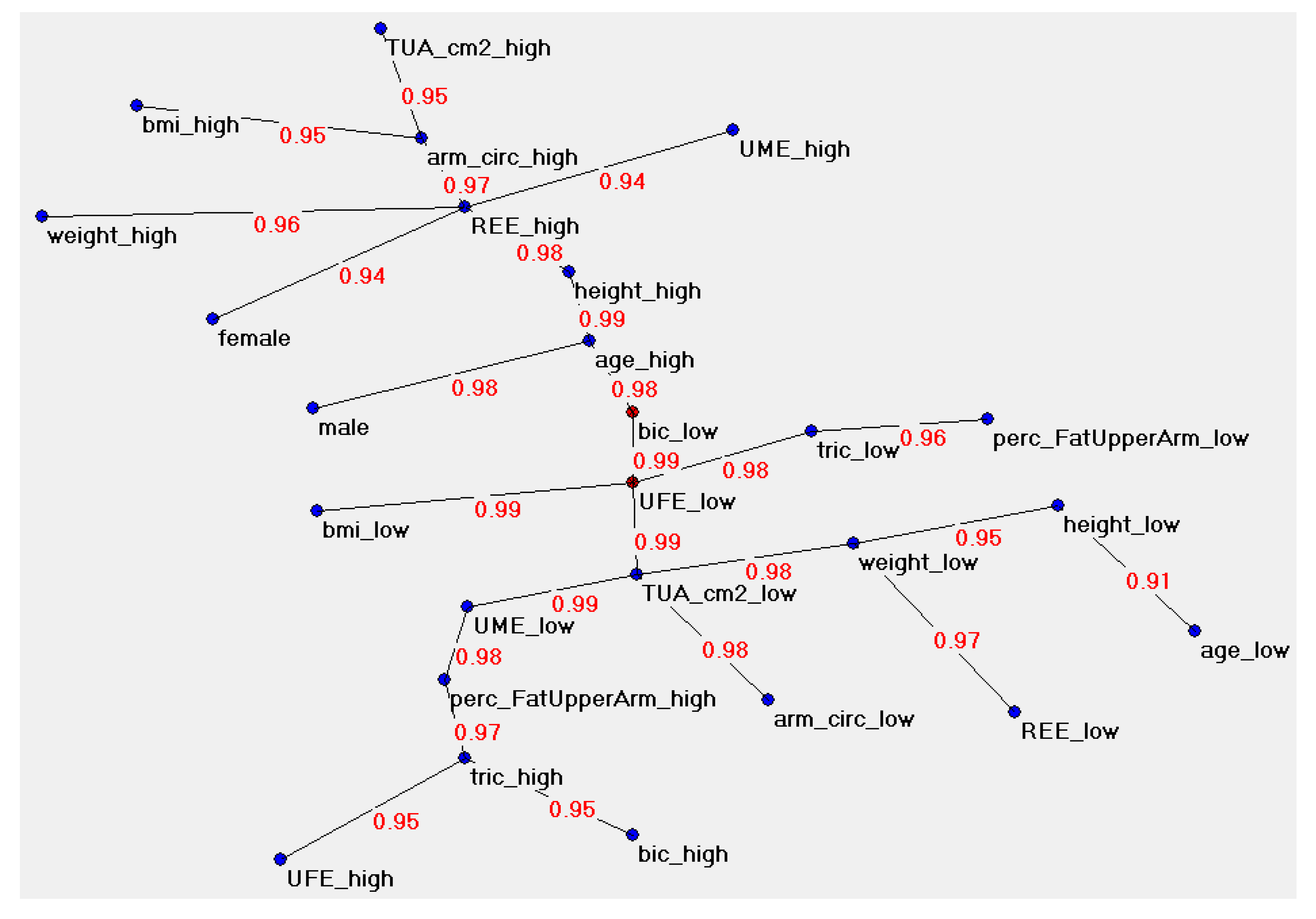 Jcm 09 01026 g001 Jcm 09 01026 g001