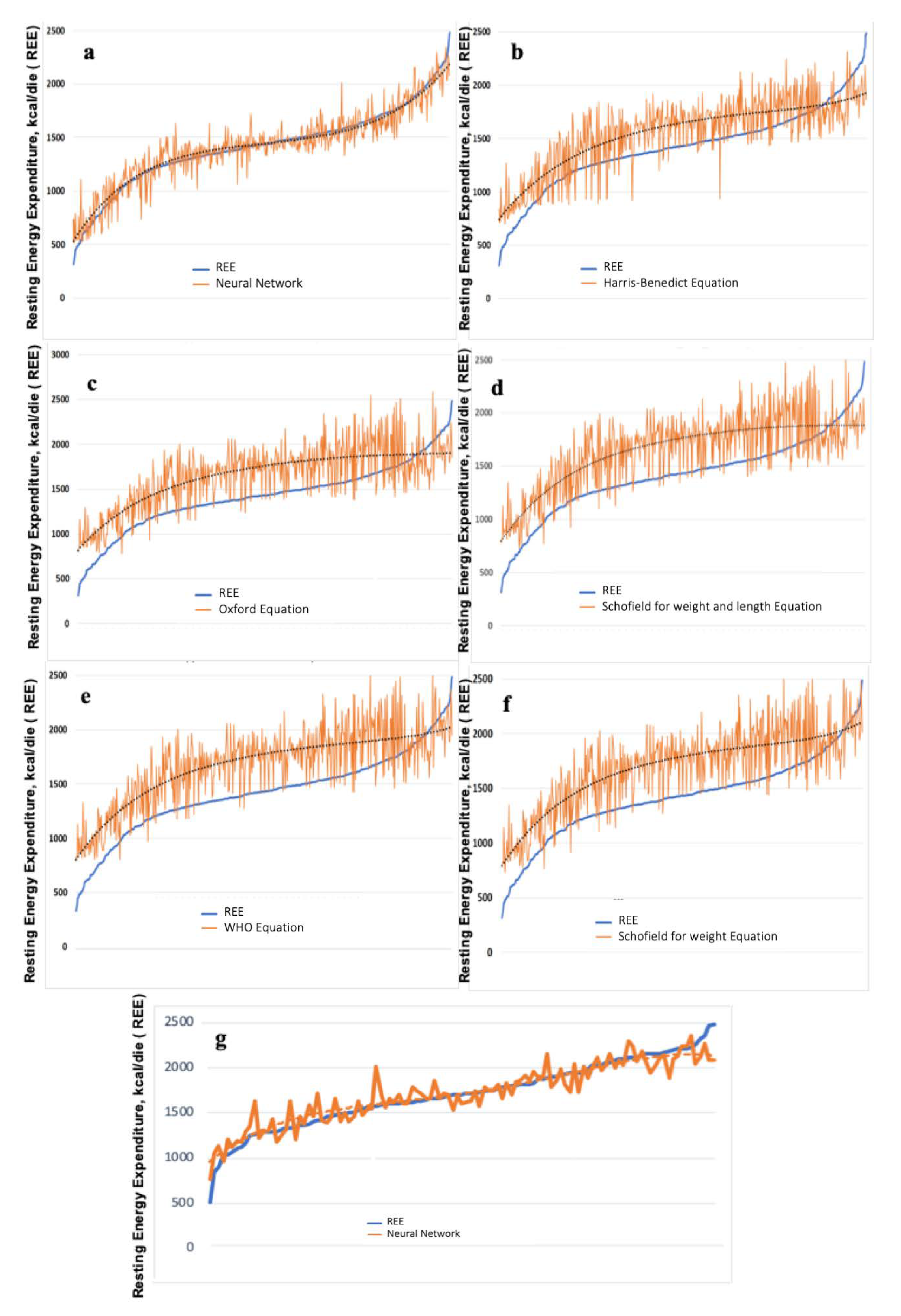 Jcm 09 01026 g002 Jcm 09 01026 g002