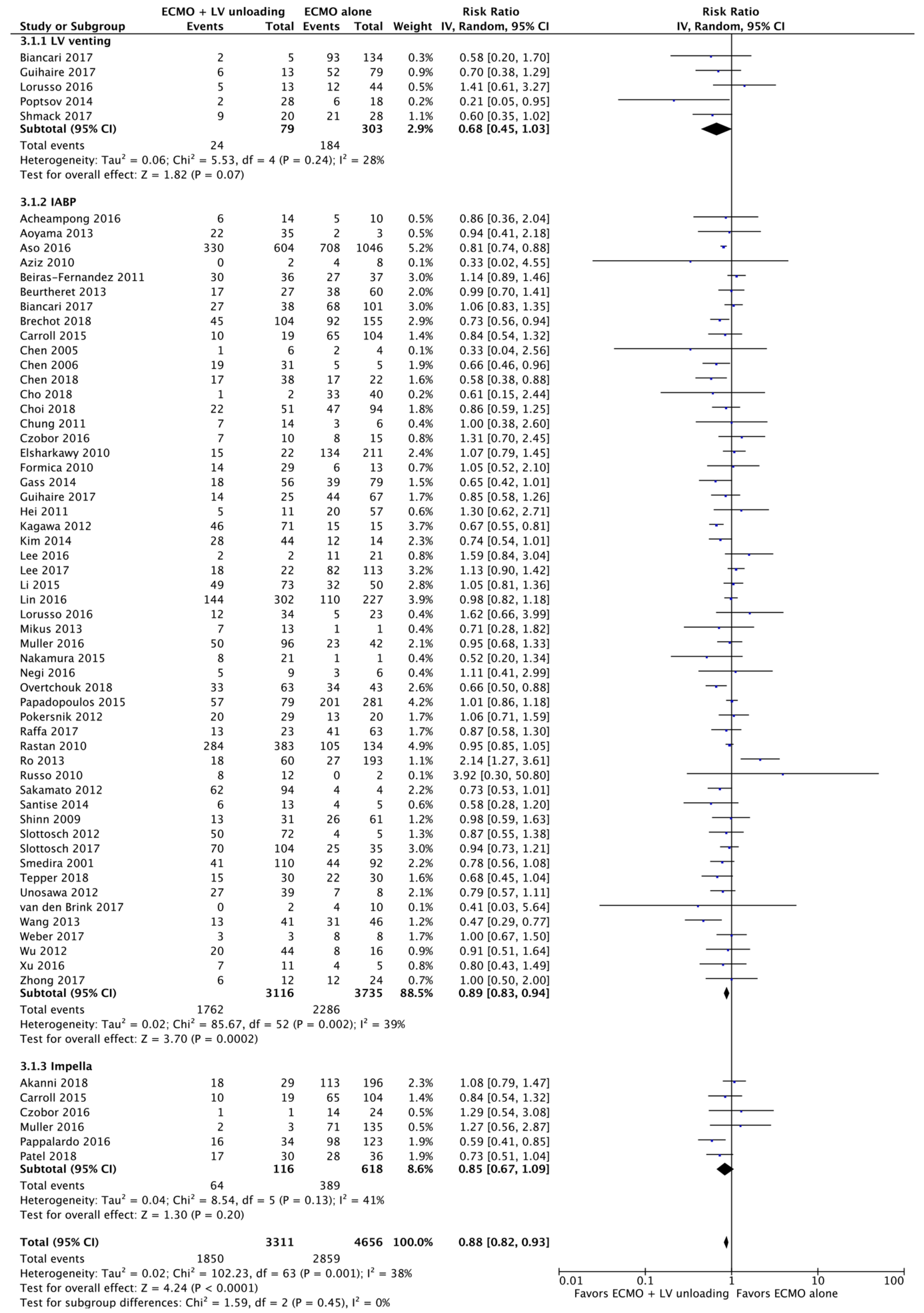 Jcm 09 01039 g0a12 Jcm 09 01039 g0a12