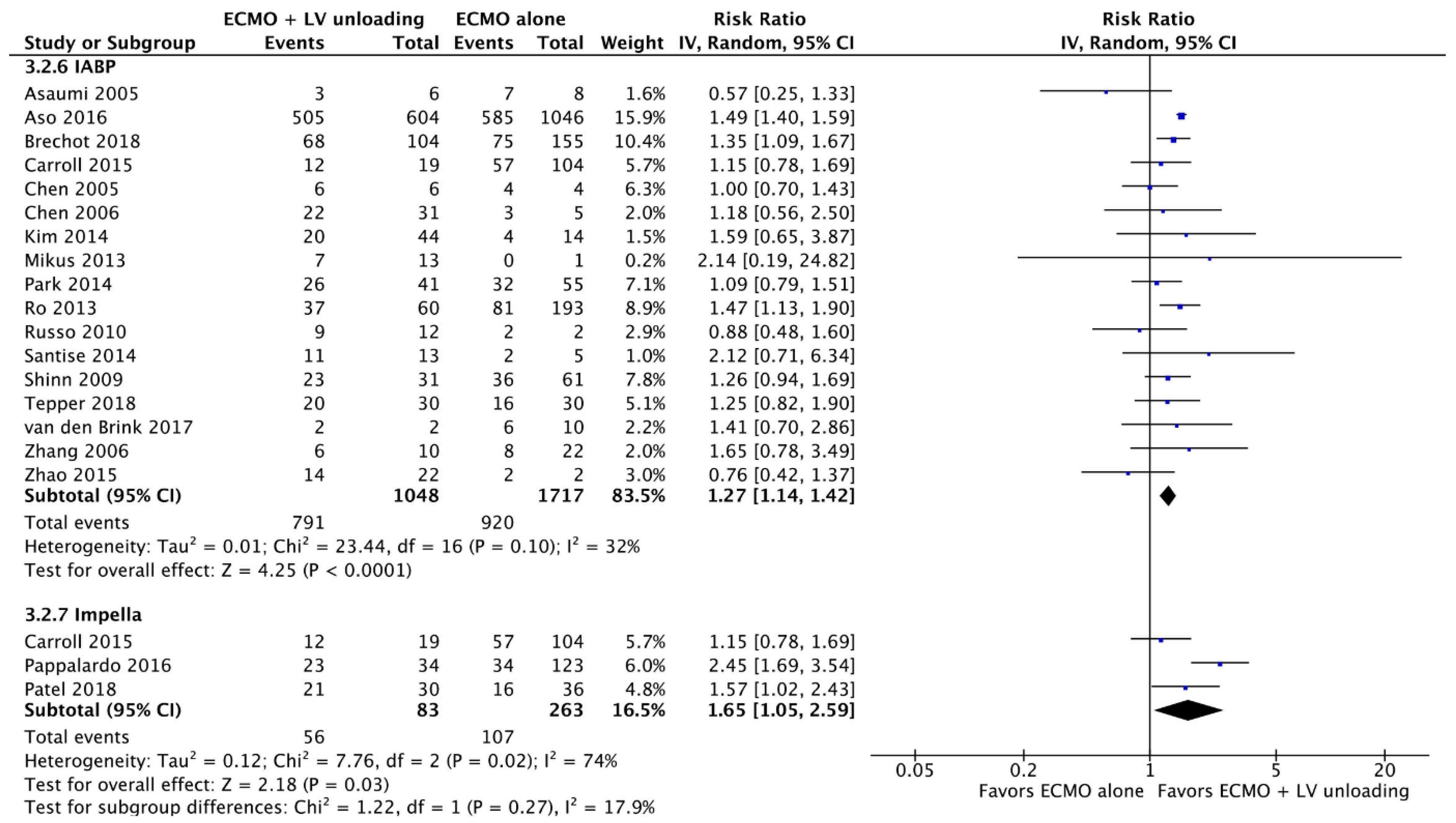 Jcm 09 01039 g0a13 Jcm 09 01039 g0a13
