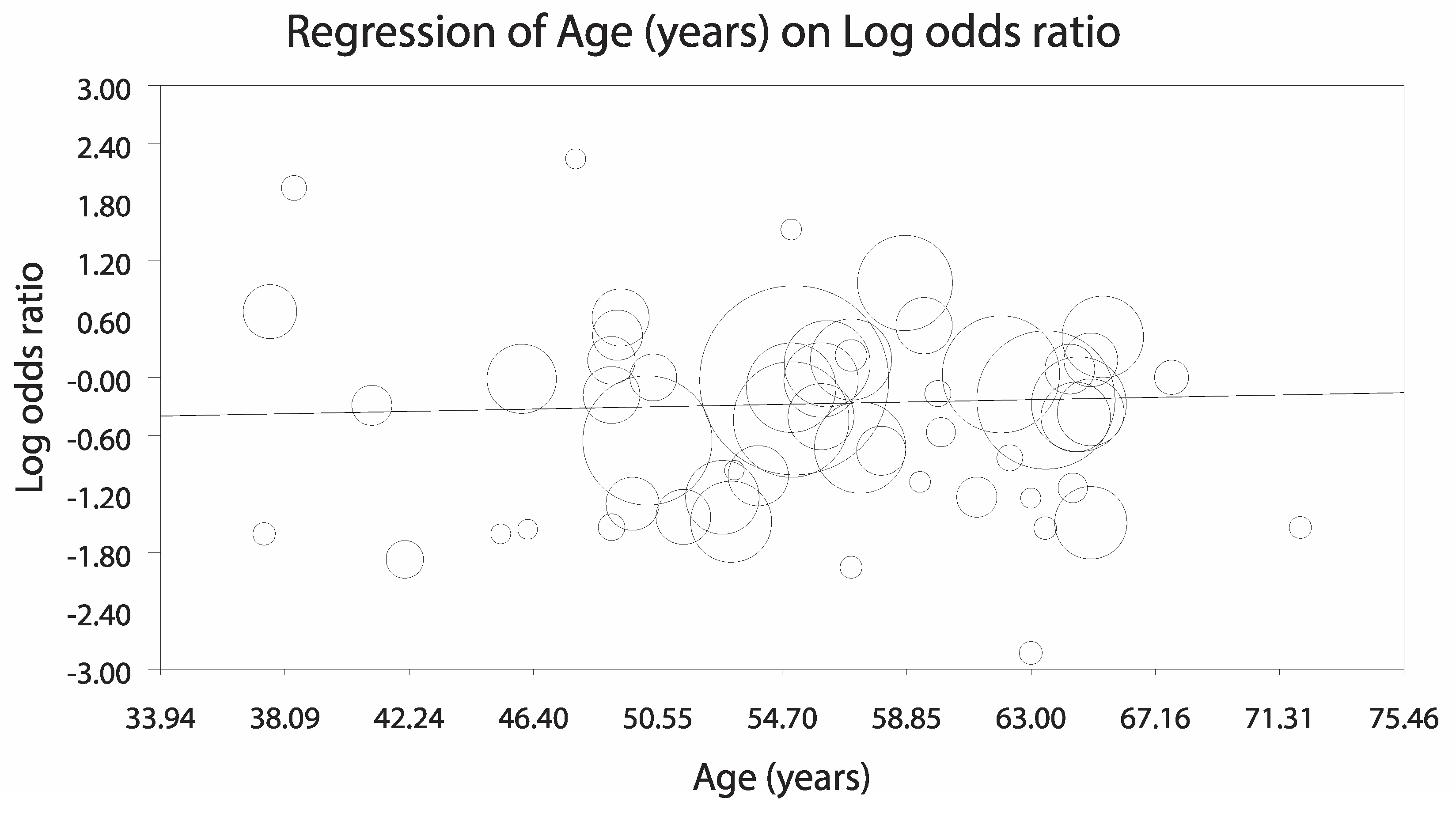 Jcm 09 01039 g0a2 Jcm 09 01039 g0a2