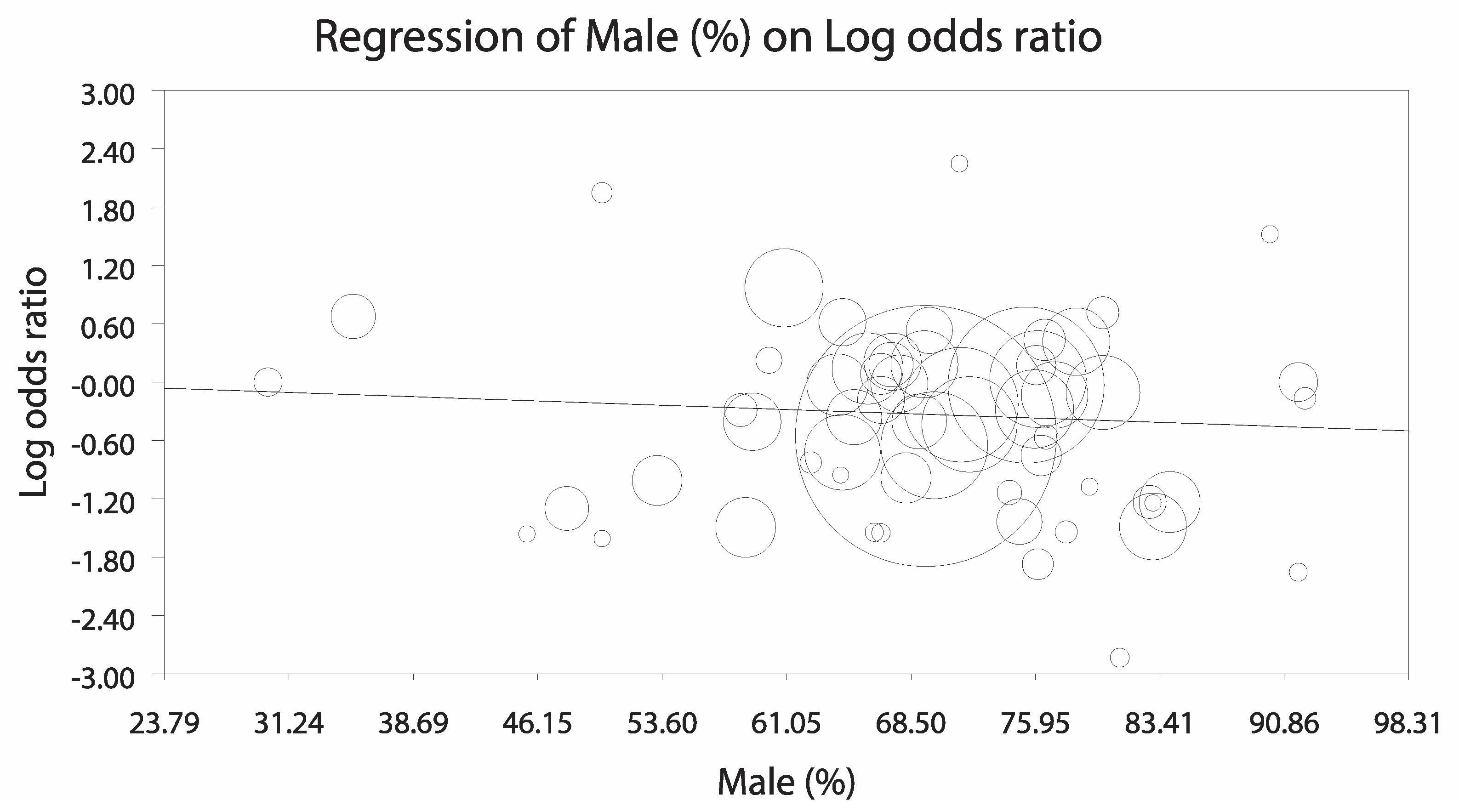 Jcm 09 01039 g0a3 Jcm 09 01039 g0a3