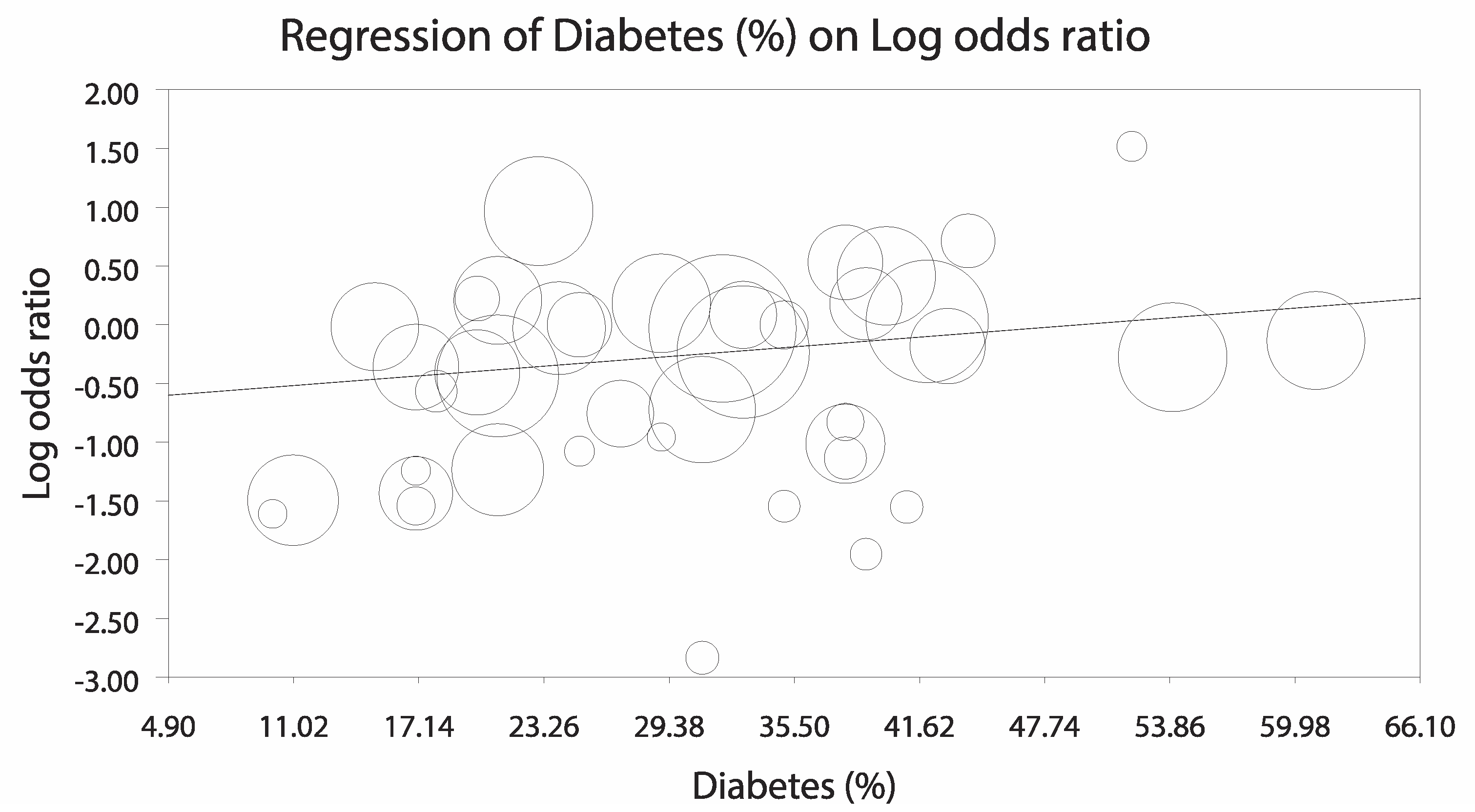 Jcm 09 01039 g0a4 Jcm 09 01039 g0a4