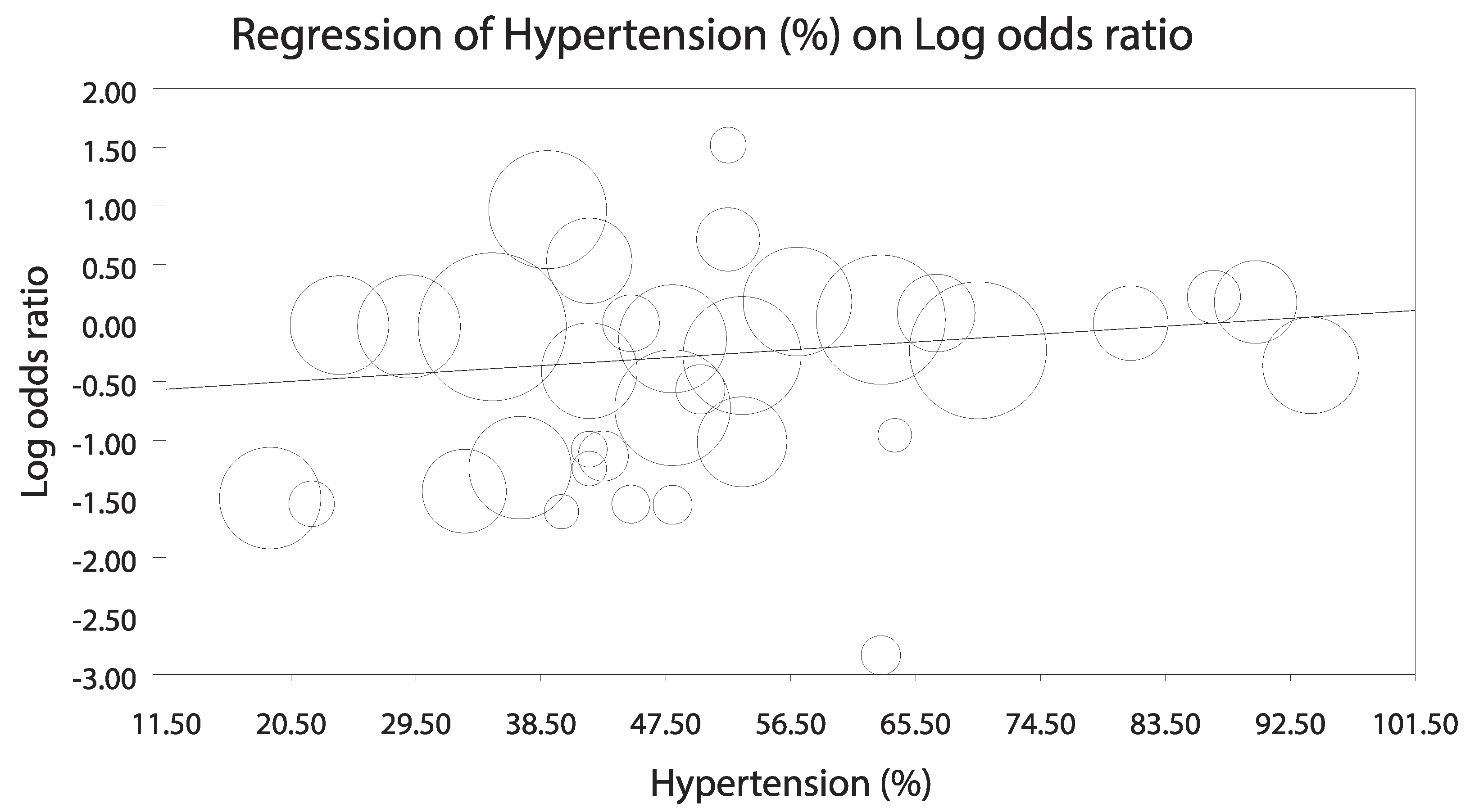 Jcm 09 01039 g0a5 Jcm 09 01039 g0a5