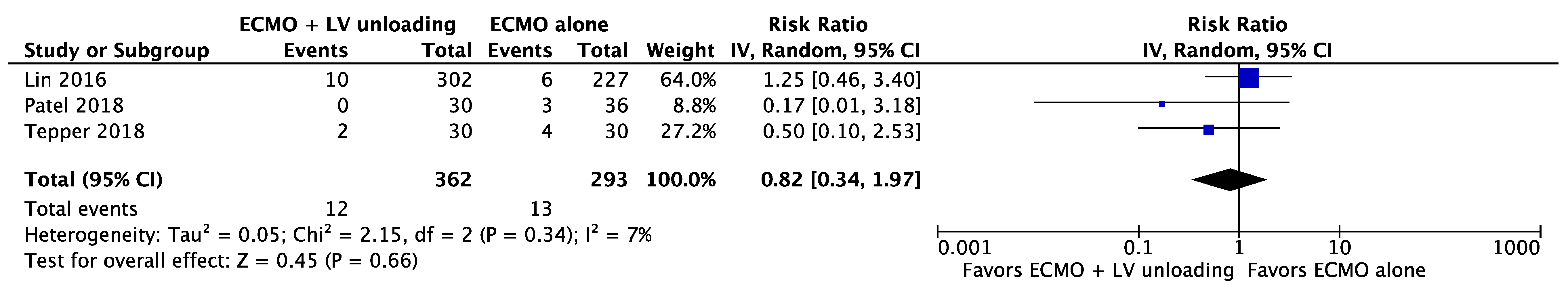Jcm 09 01039 g0a7 Jcm 09 01039 g0a7