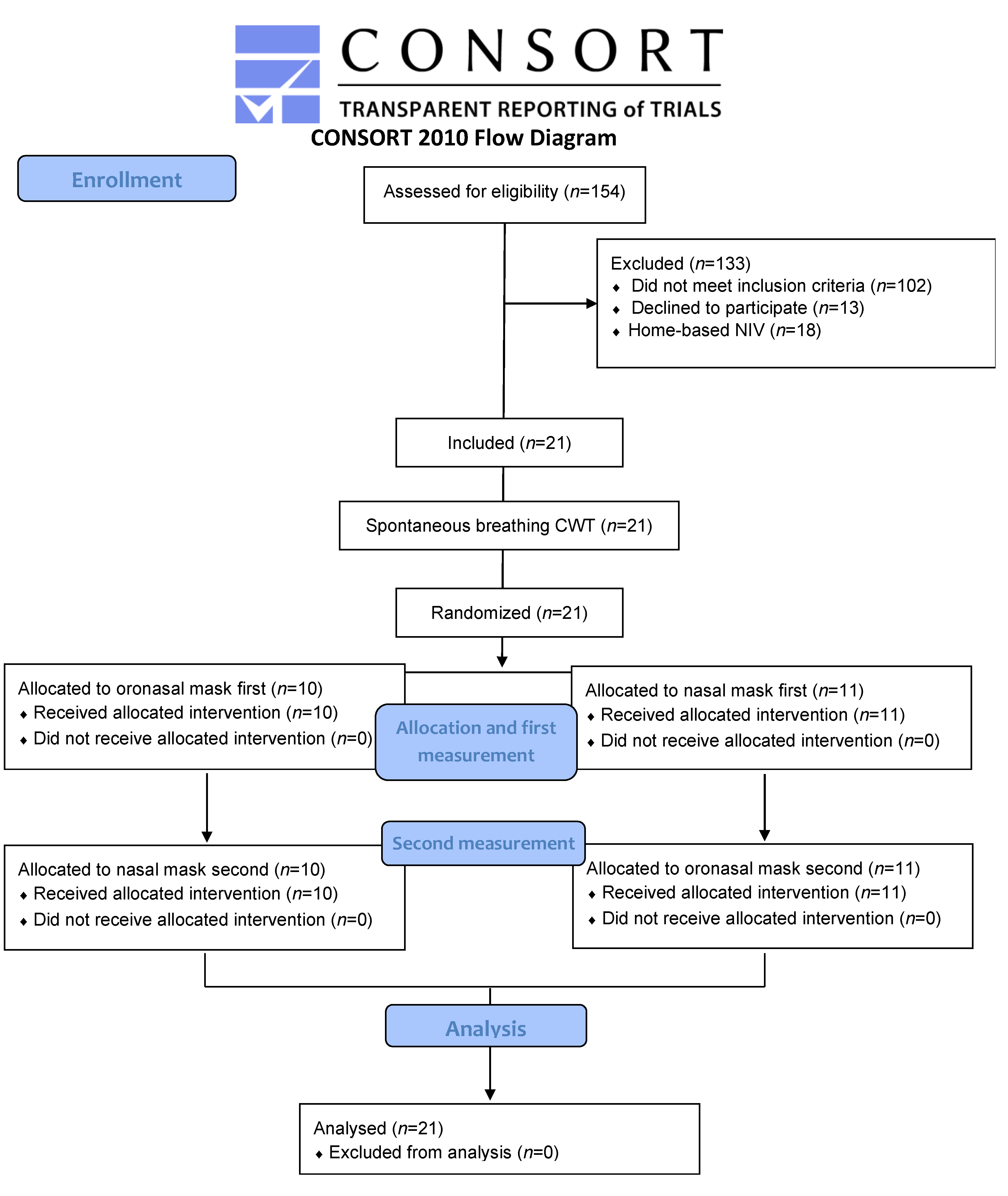 Jcm 09 01054 g001 Jcm 09 01054 g001