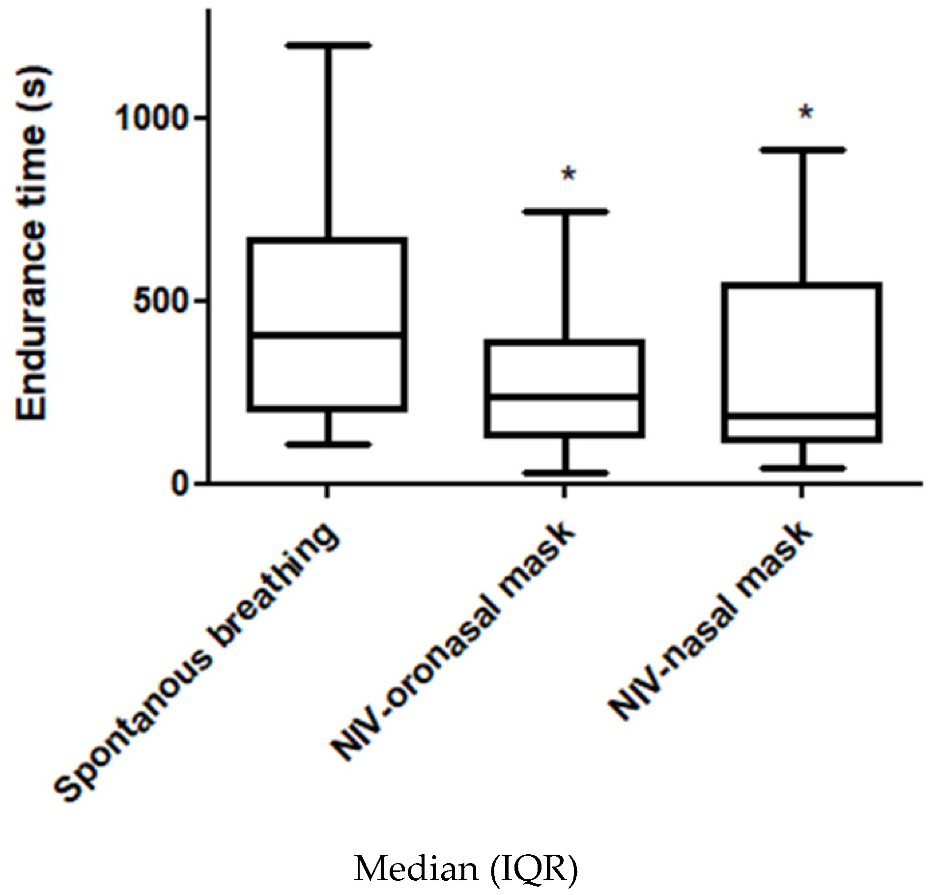 Jcm 09 01054 g002 Jcm 09 01054 g002