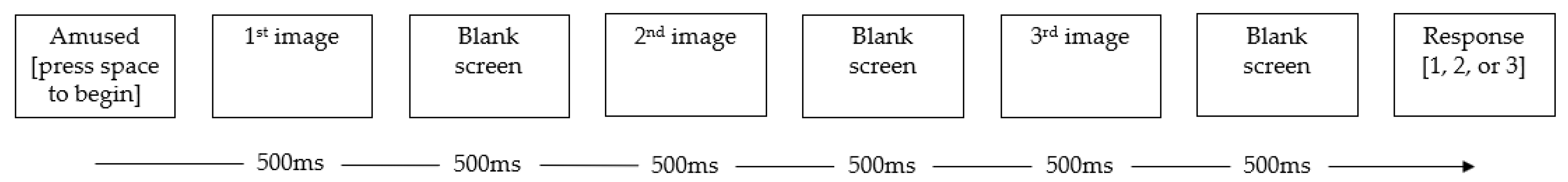 Jcm 09 01057 g001 Jcm 09 01057 g001