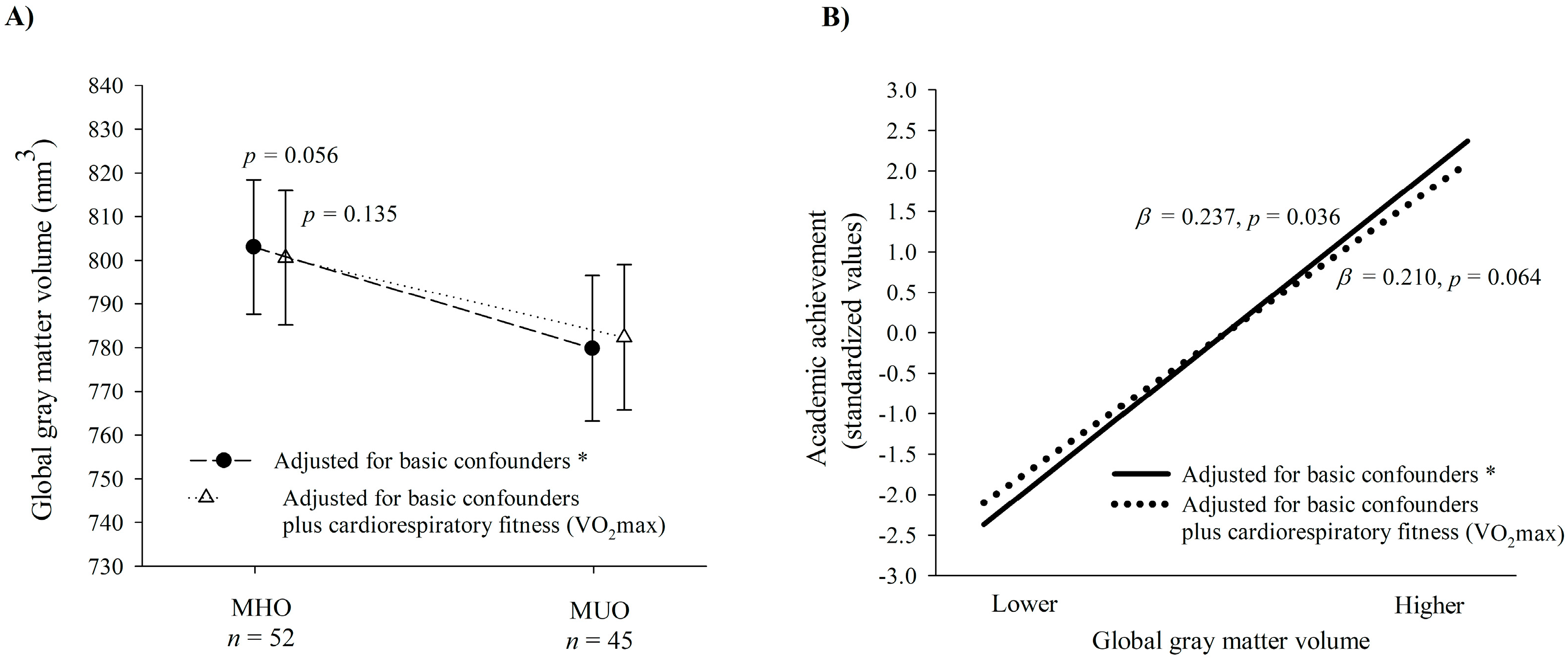 Jcm 09 01059 g001 Jcm 09 01059 g001