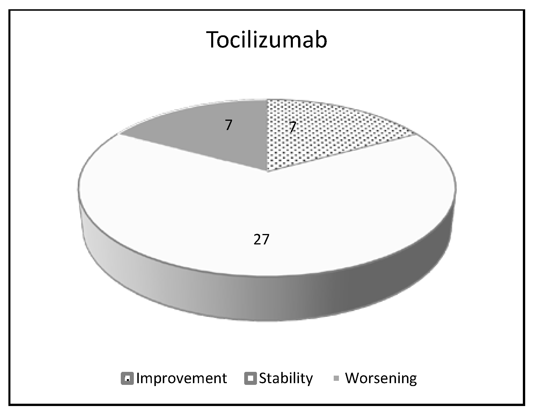 Jcm 09 01082 g003 Jcm 09 01082 g003