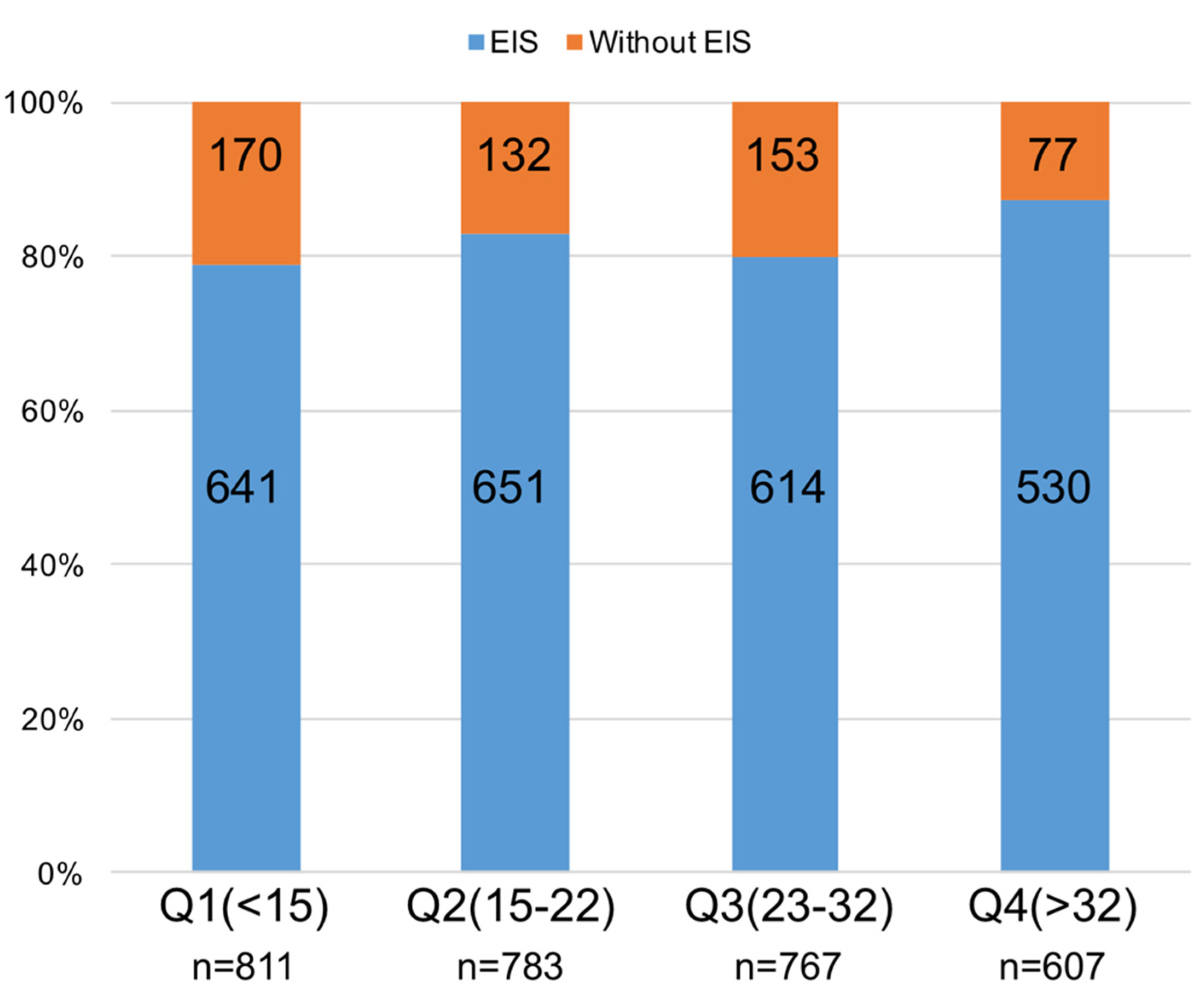 Jcm 09 01106 g002 Jcm 09 01106 g002