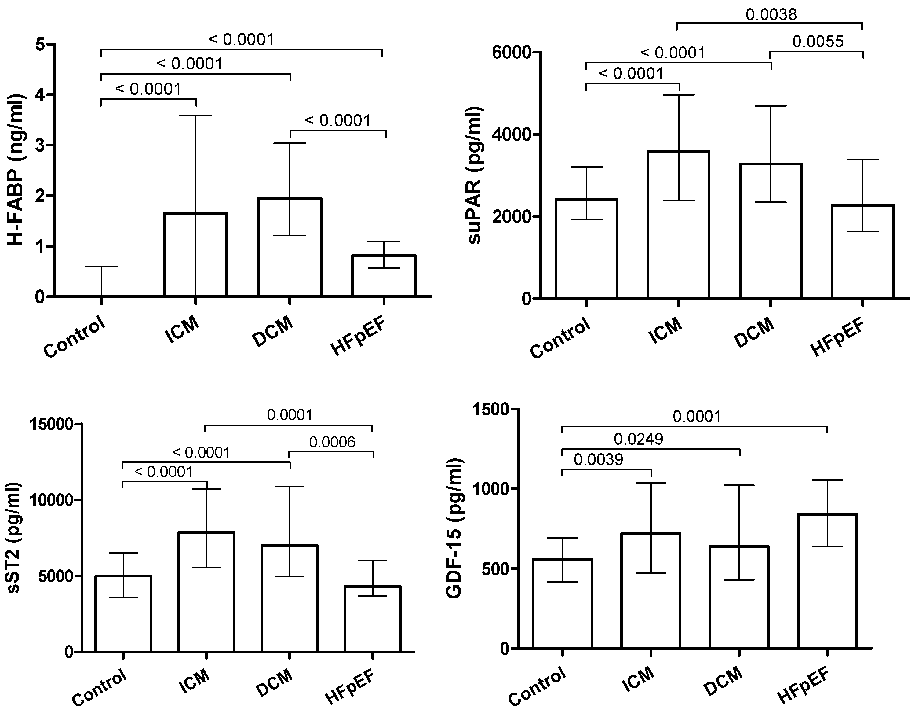 Jcm 09 01130 g001 Jcm 09 01130 g001