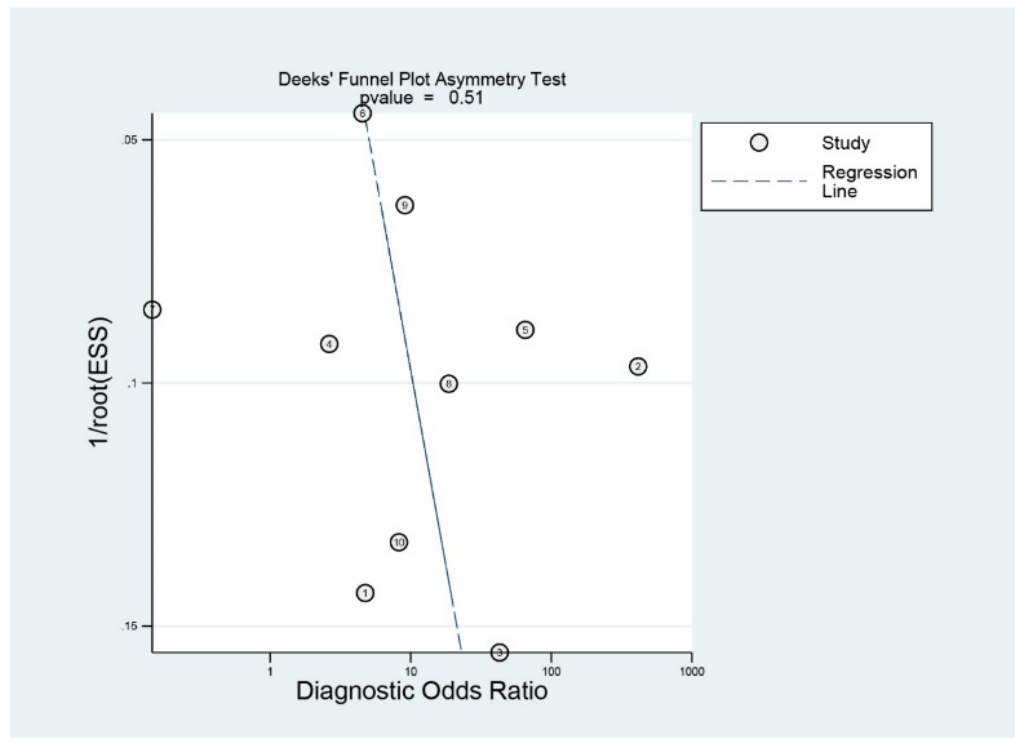 Jcm 09 01133 g006 Jcm 09 01133 g006