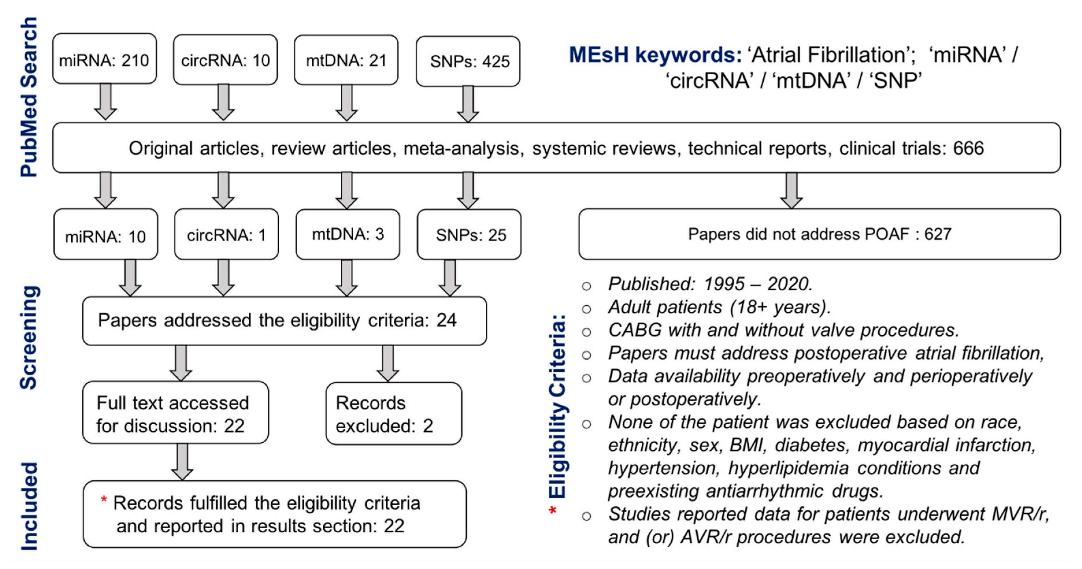 Jcm 09 01139 g001 Jcm 09 01139 g001