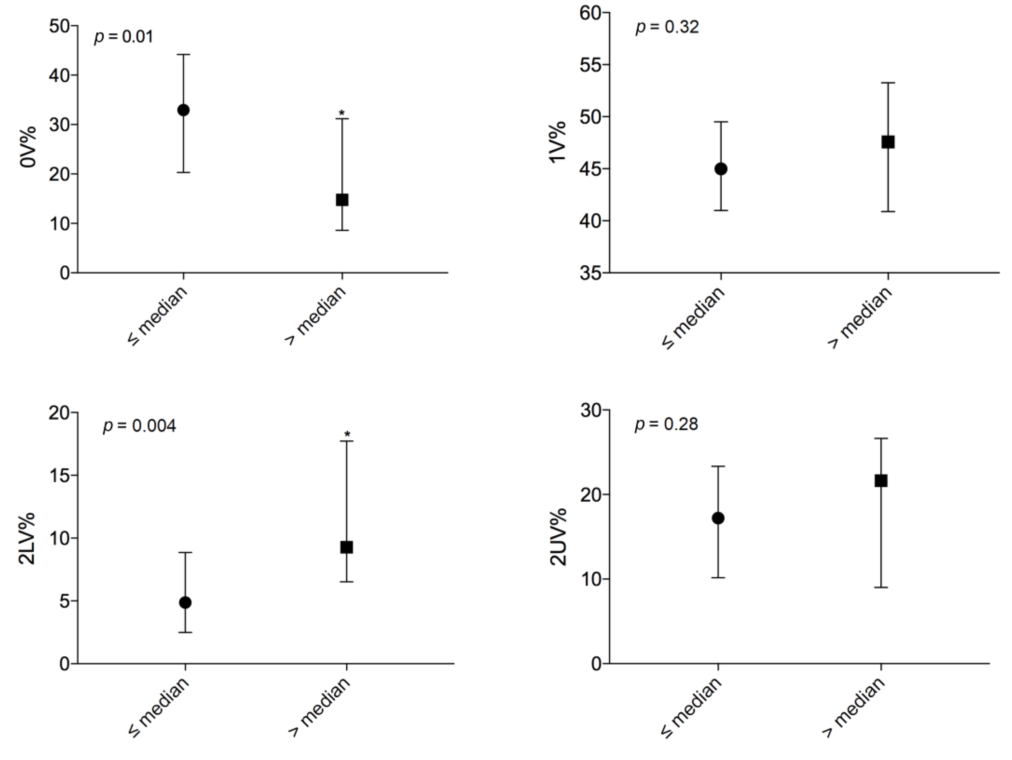 Jcm 09 01146 g002 Jcm 09 01146 g002