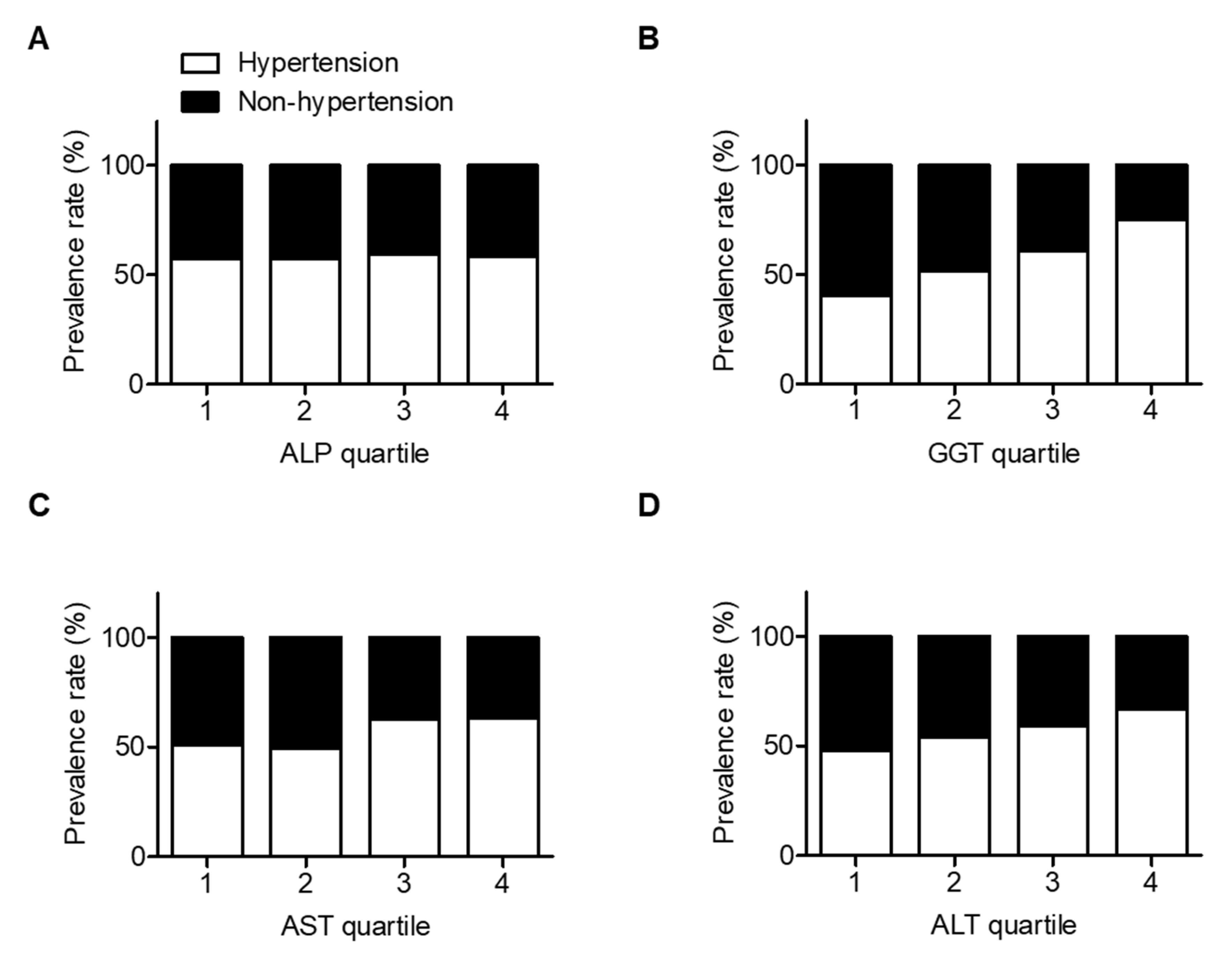 Jcm 09 01147 g003 Jcm 09 01147 g003