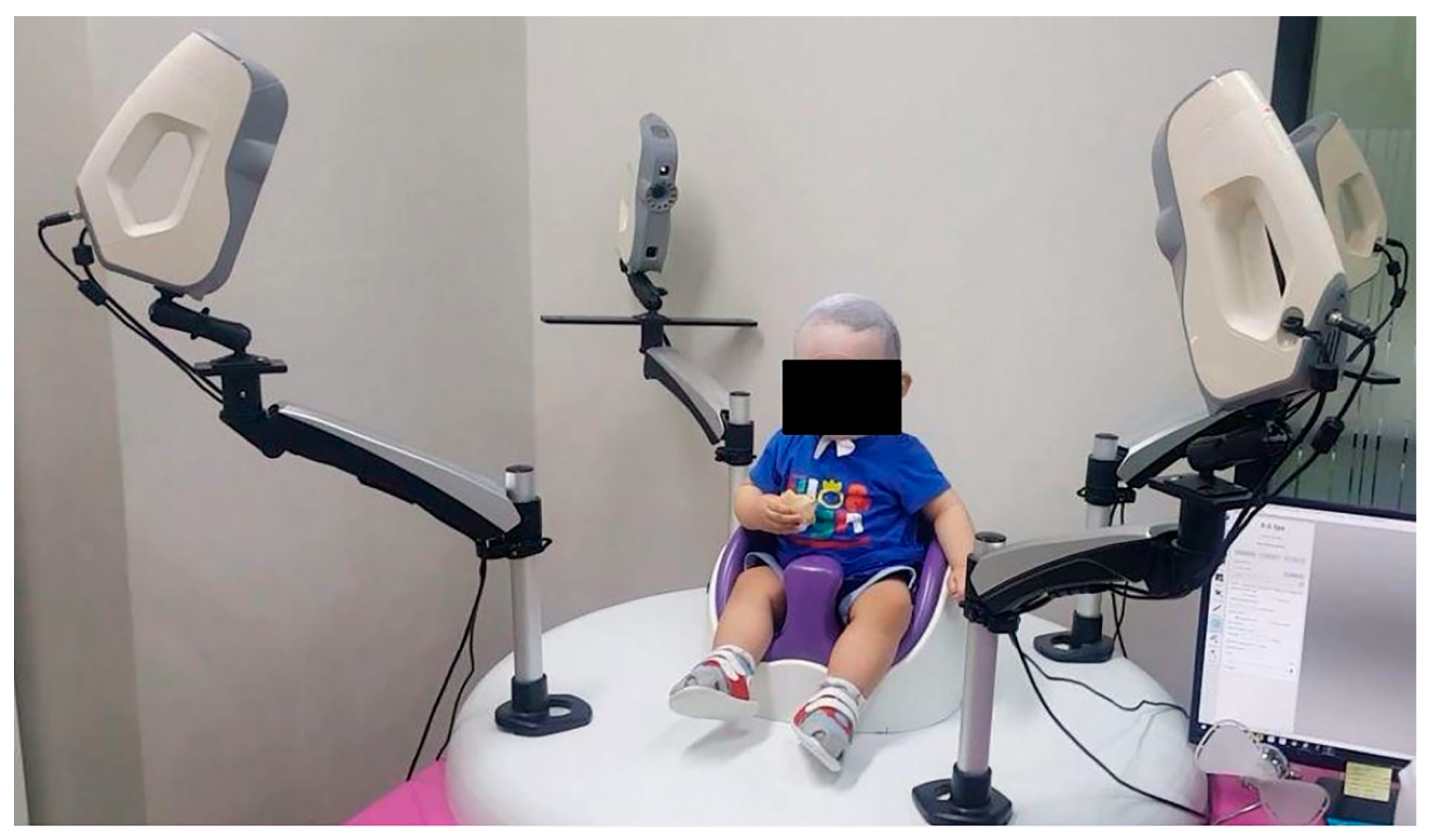 Jcm 09 01171 g002 Jcm 09 01171 g002