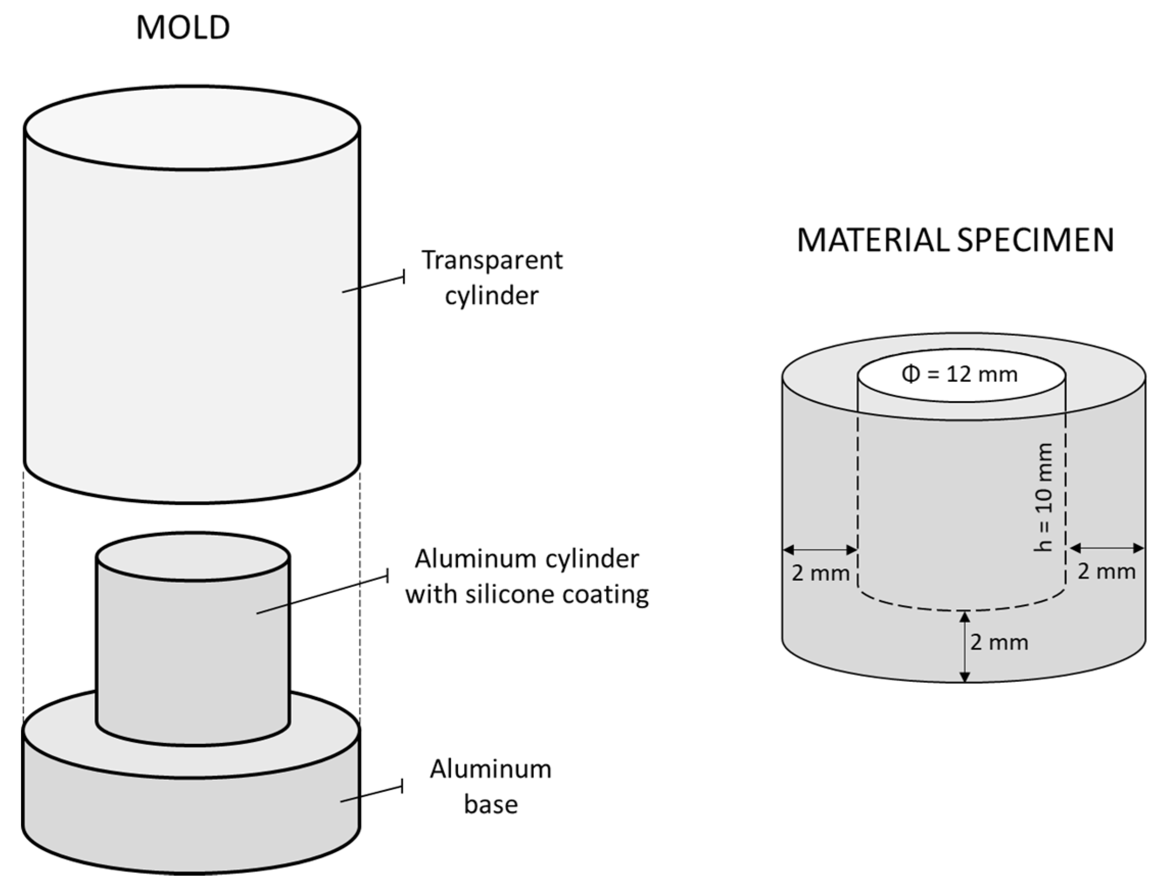 Jcm 09 01173 g001 Jcm 09 01173 g001