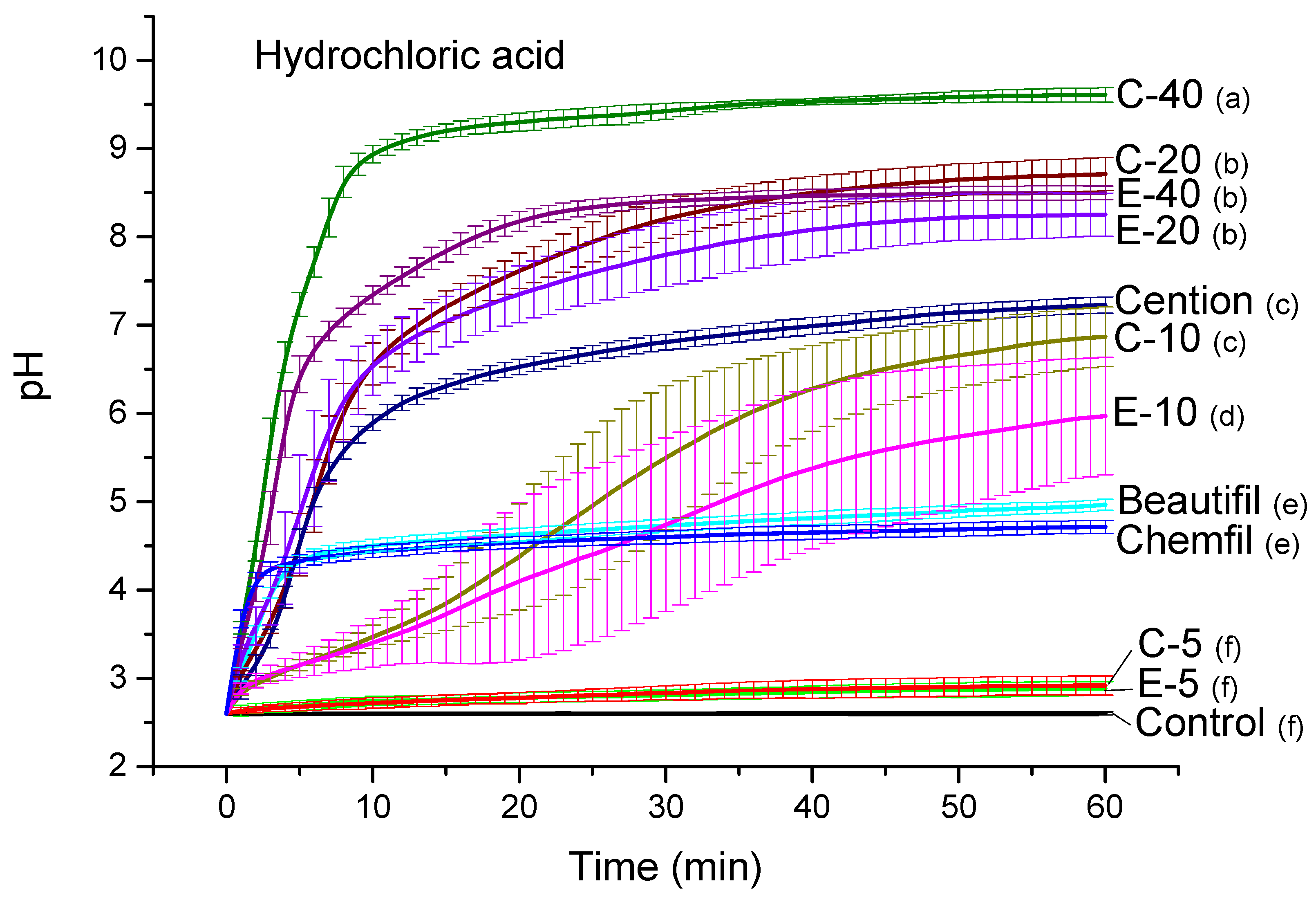 Jcm 09 01173 g002 Jcm 09 01173 g002