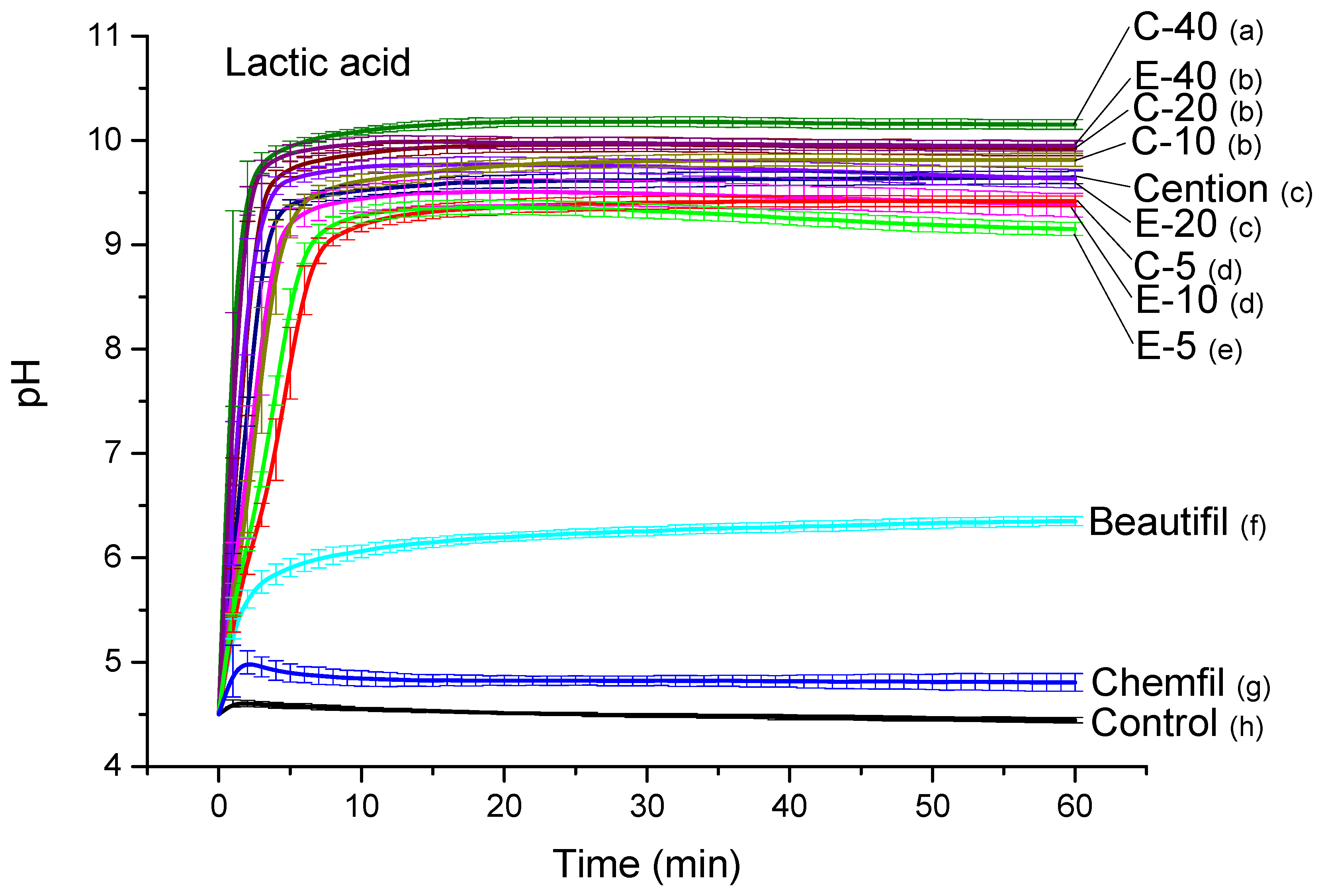 Jcm 09 01173 g003 Jcm 09 01173 g003