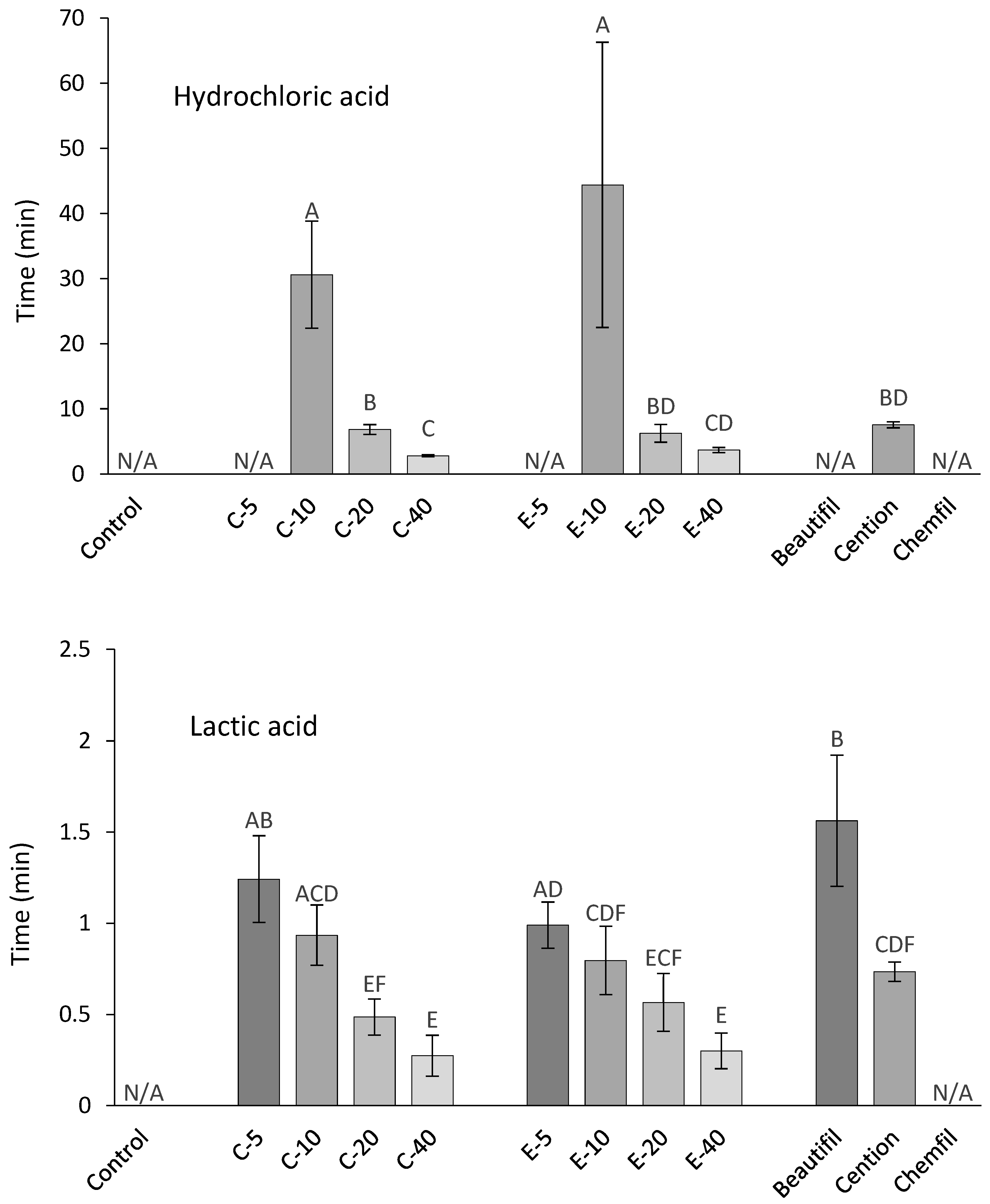 Jcm 09 01173 g004 Jcm 09 01173 g004