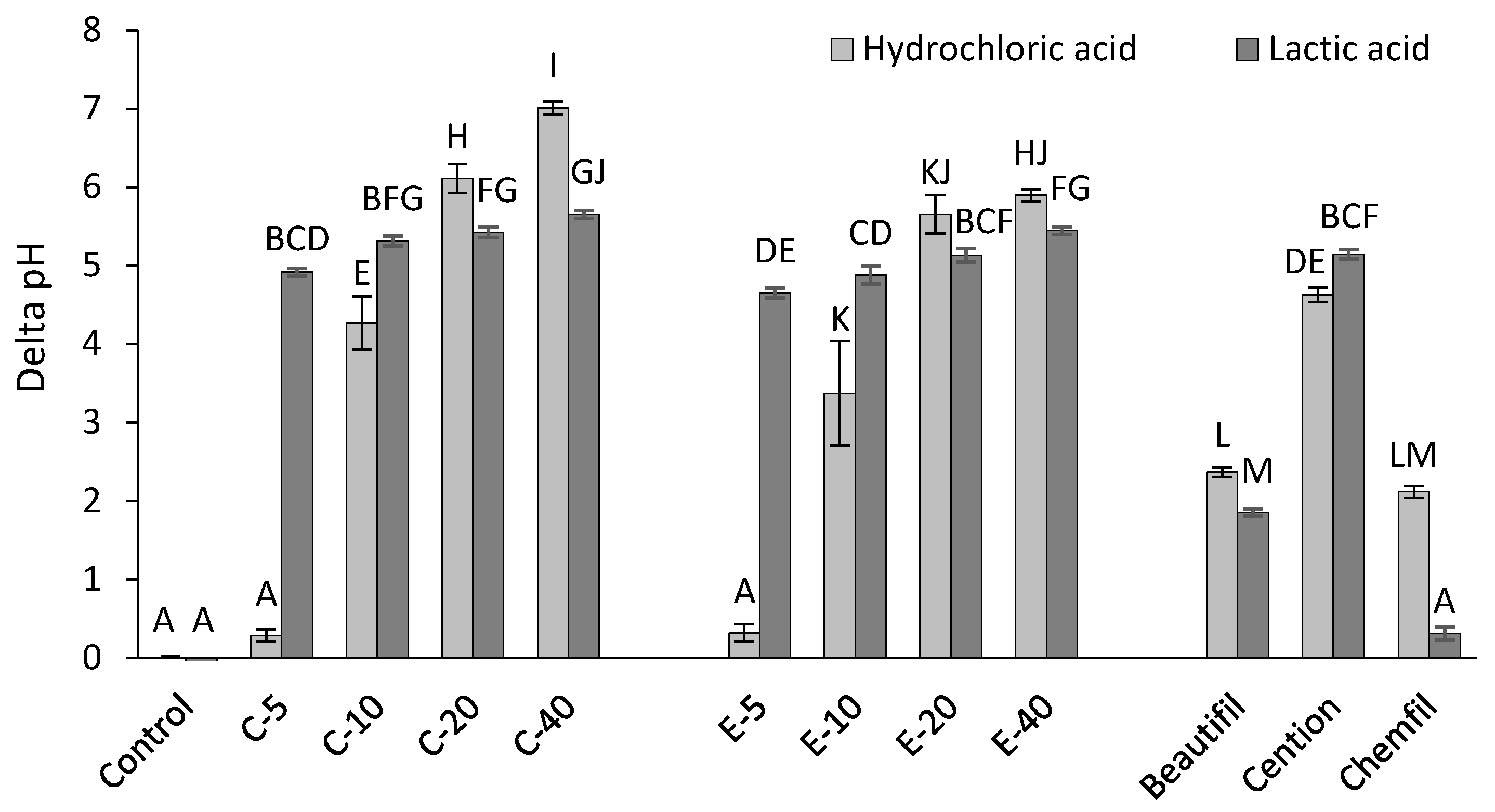 Jcm 09 01173 g005 Jcm 09 01173 g005