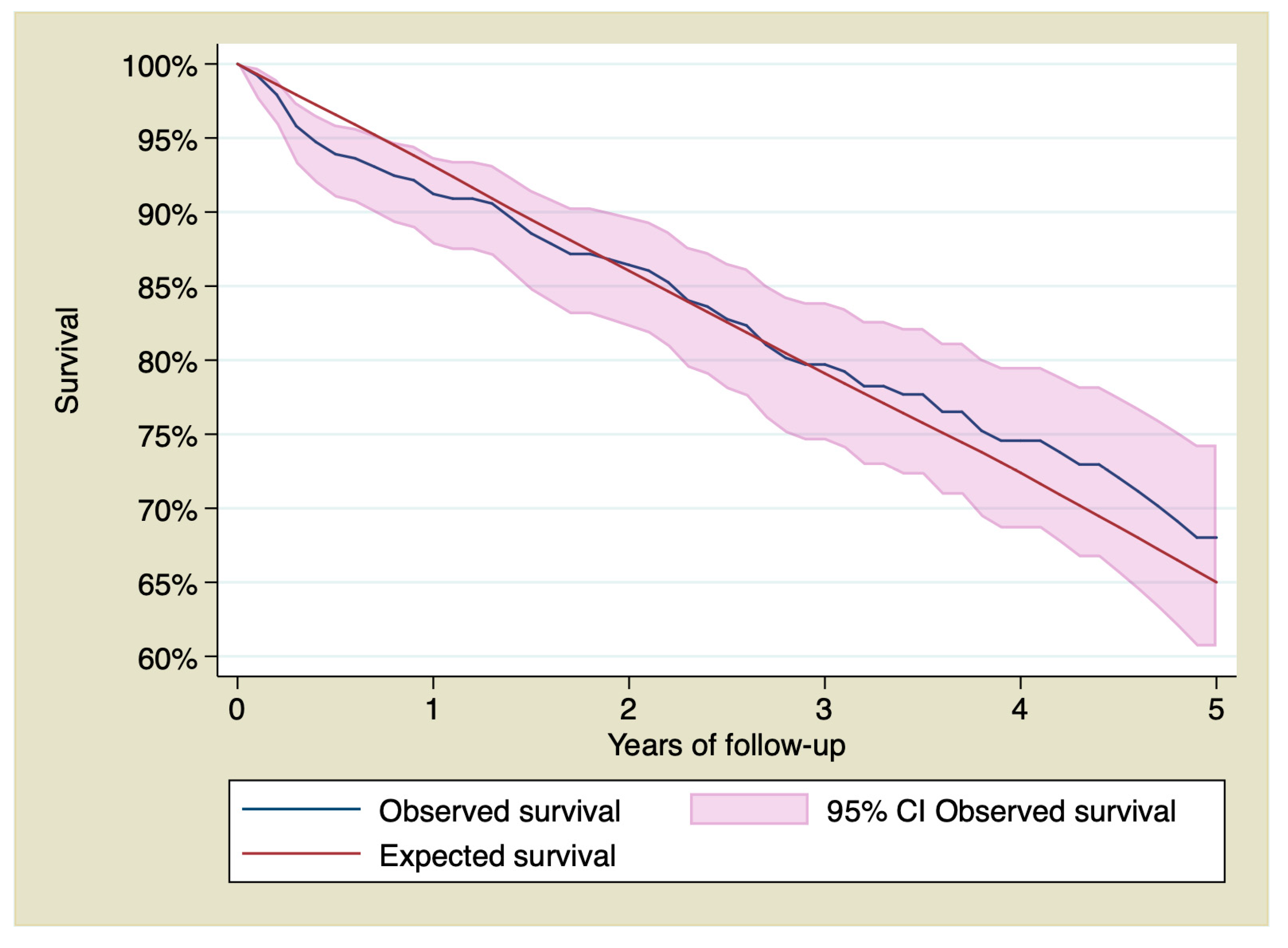 Jcm 09 01174 g004 Jcm 09 01174 g004