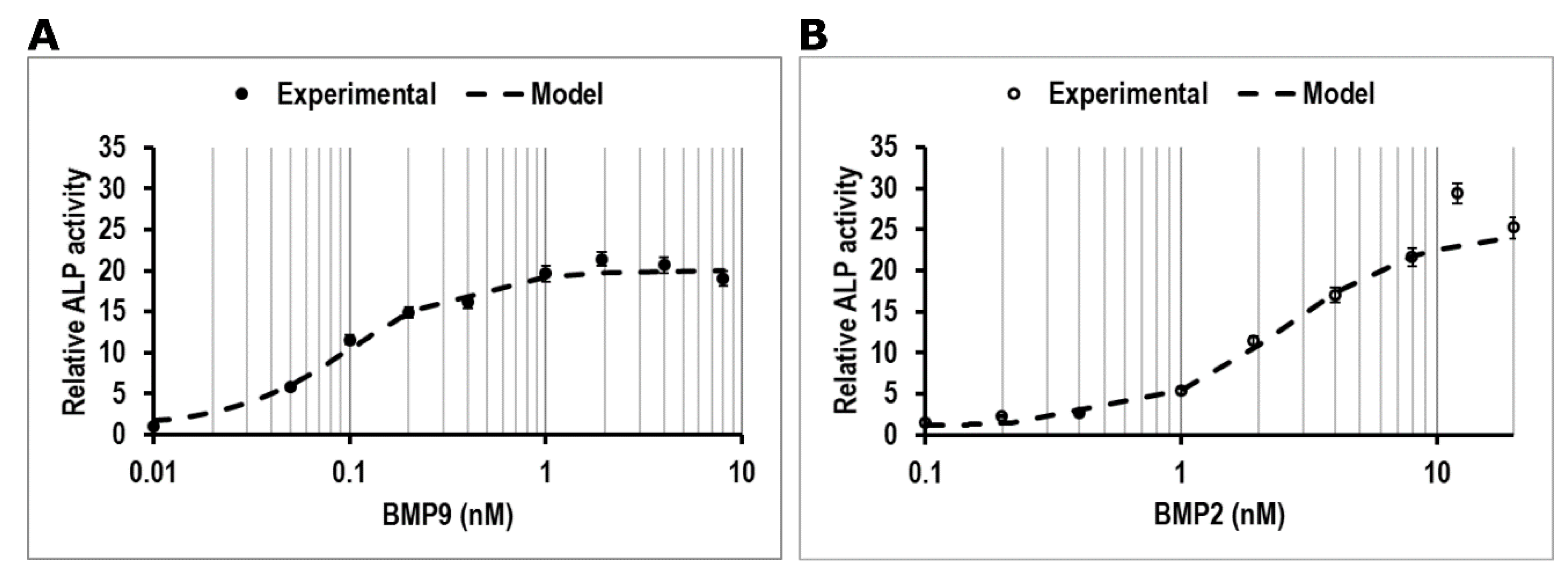 Jcm 09 01175 g001 Jcm 09 01175 g001