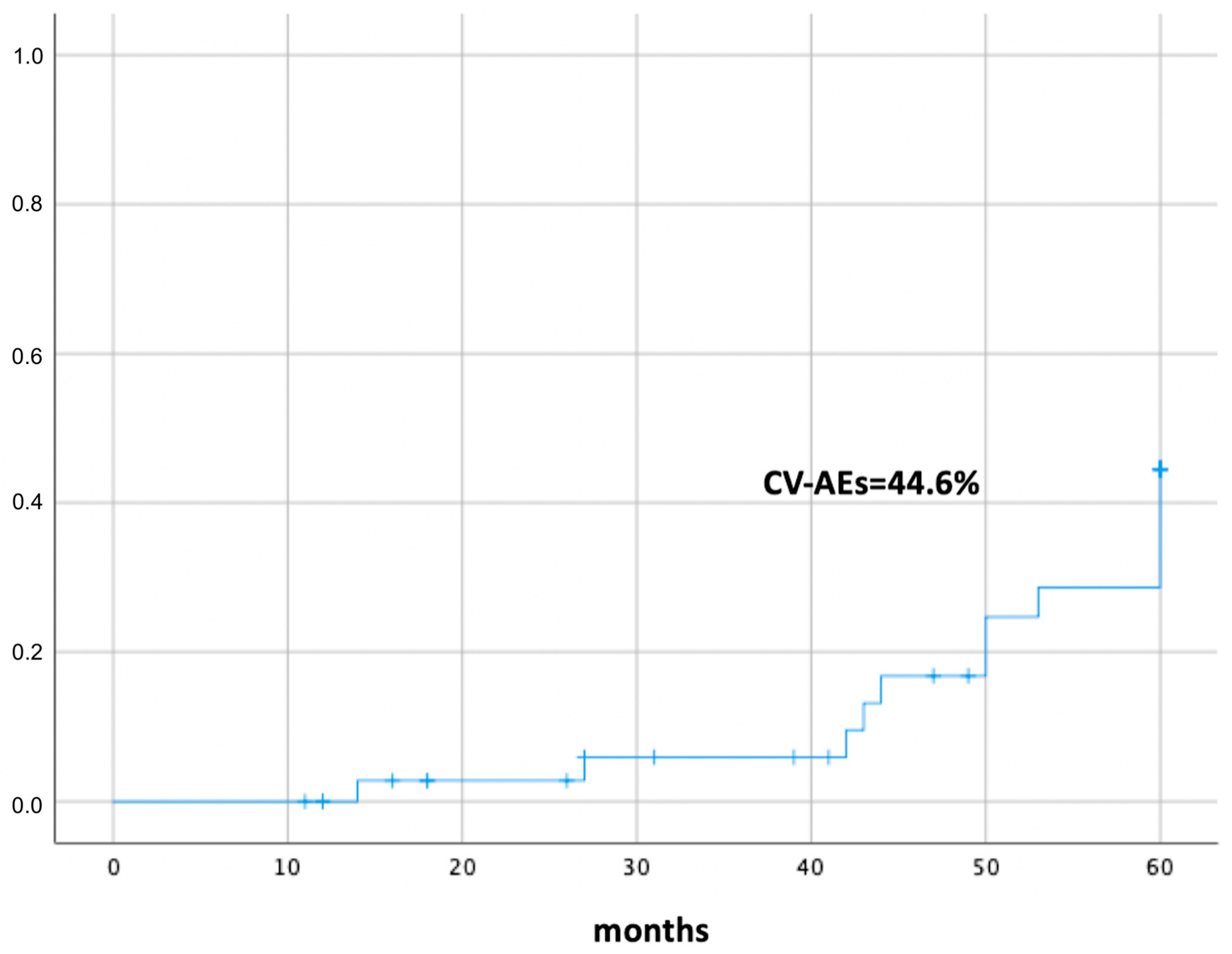 Jcm 09 01180 g001 Jcm 09 01180 g001