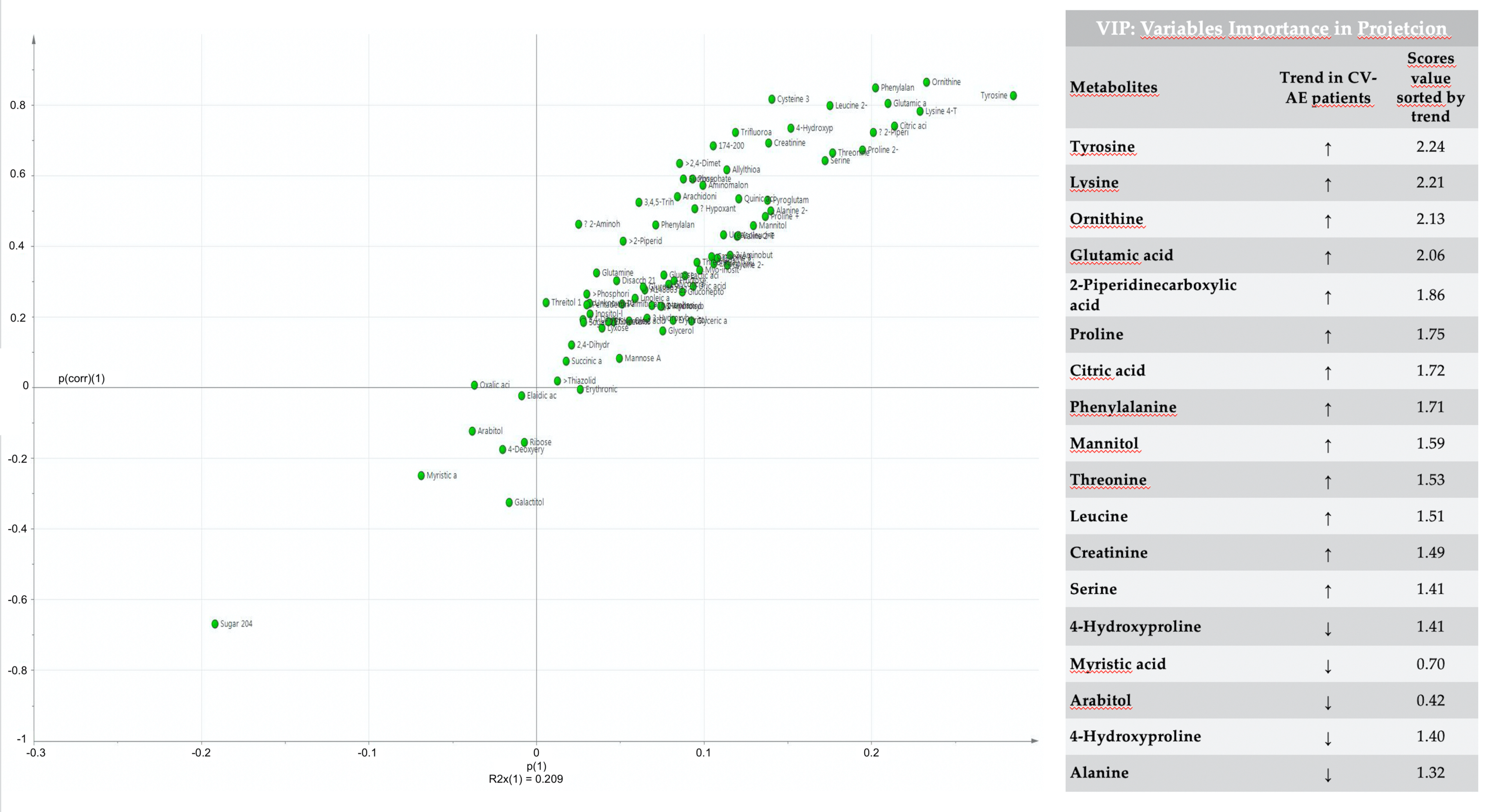 Jcm 09 01180 g002 Jcm 09 01180 g002
