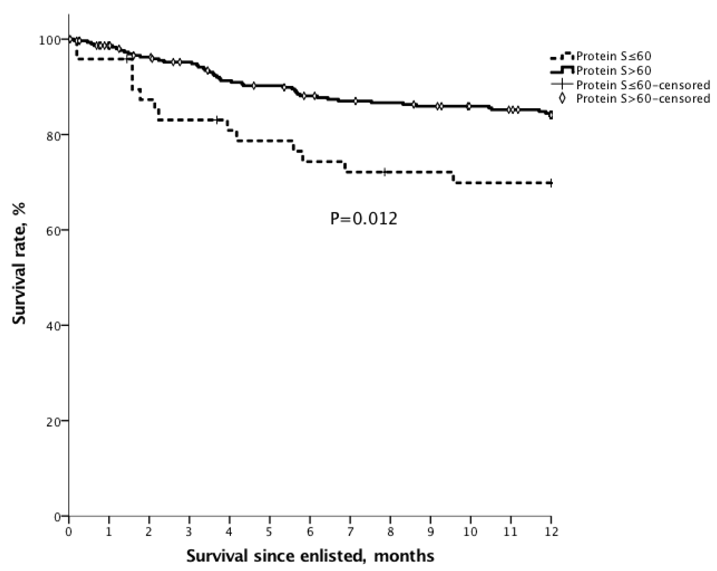 Jcm 09 01181 g002 Jcm 09 01181 g002