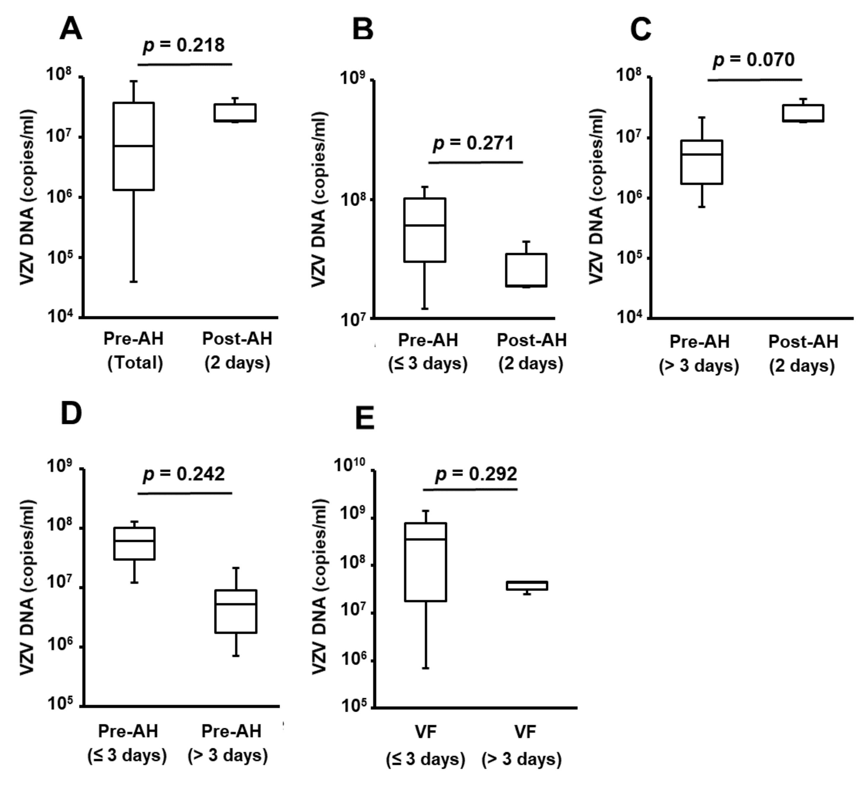 Jcm 09 01204 g002 Jcm 09 01204 g002