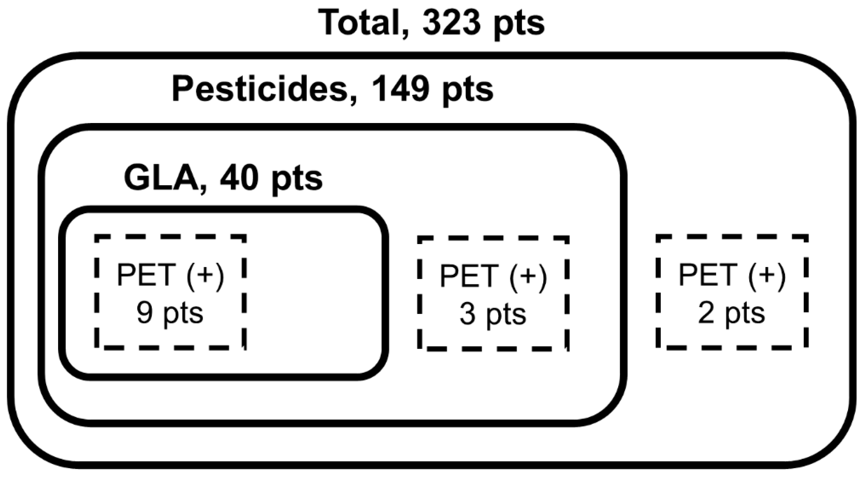 Jcm 09 01213 g001 Jcm 09 01213 g001