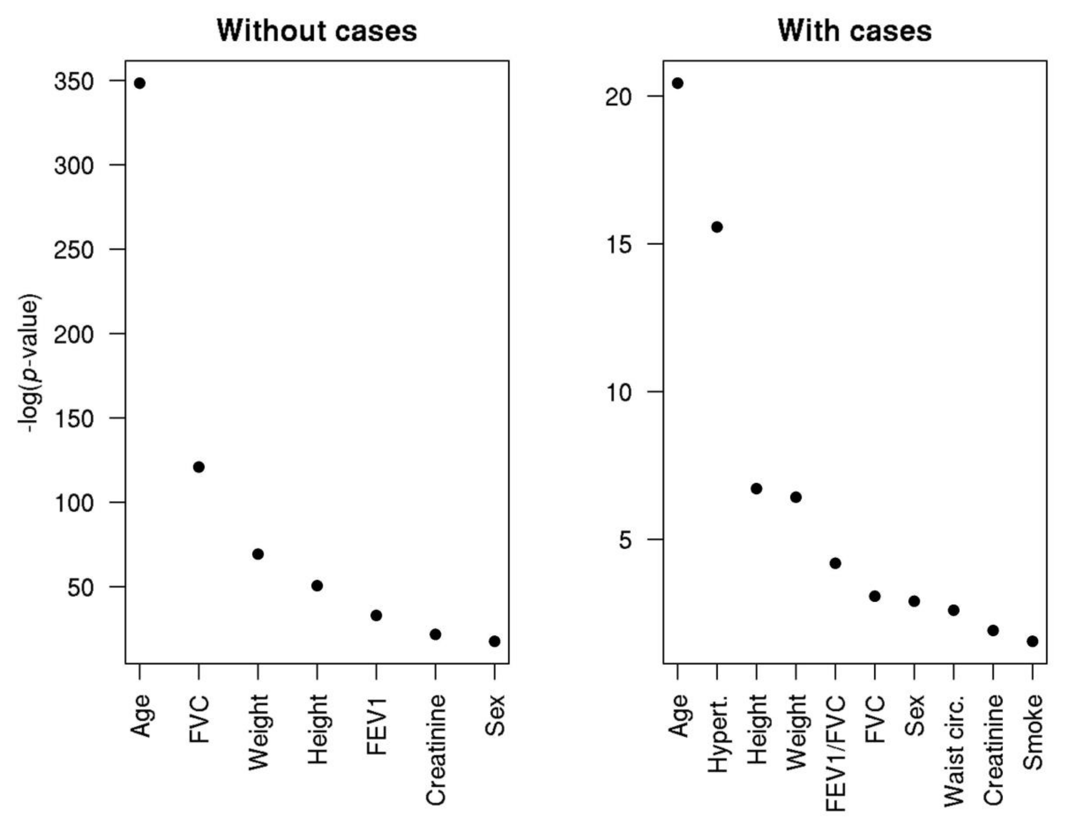 Jcm 09 01242 g001 Jcm 09 01242 g001