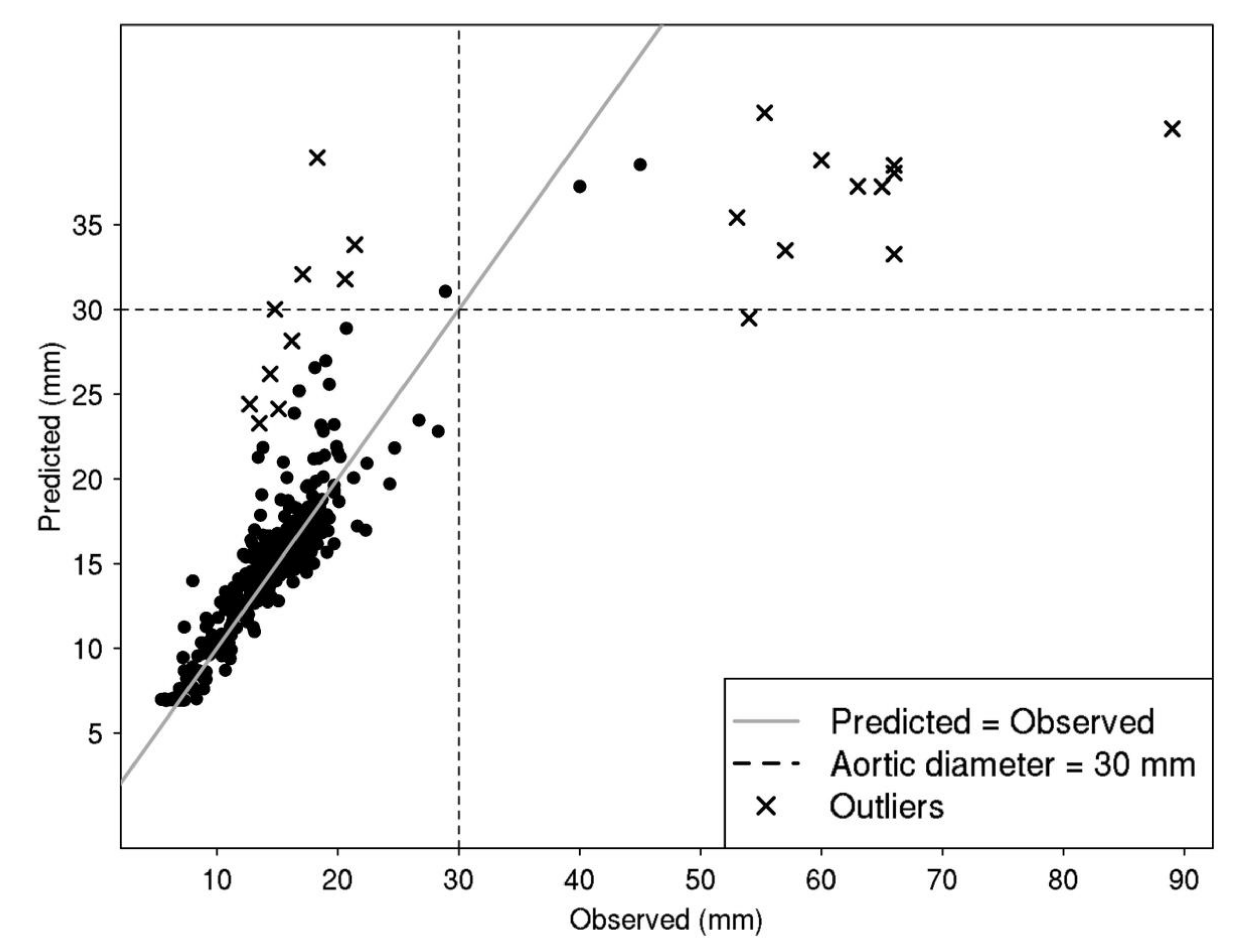 Jcm 09 01242 g002 Jcm 09 01242 g002