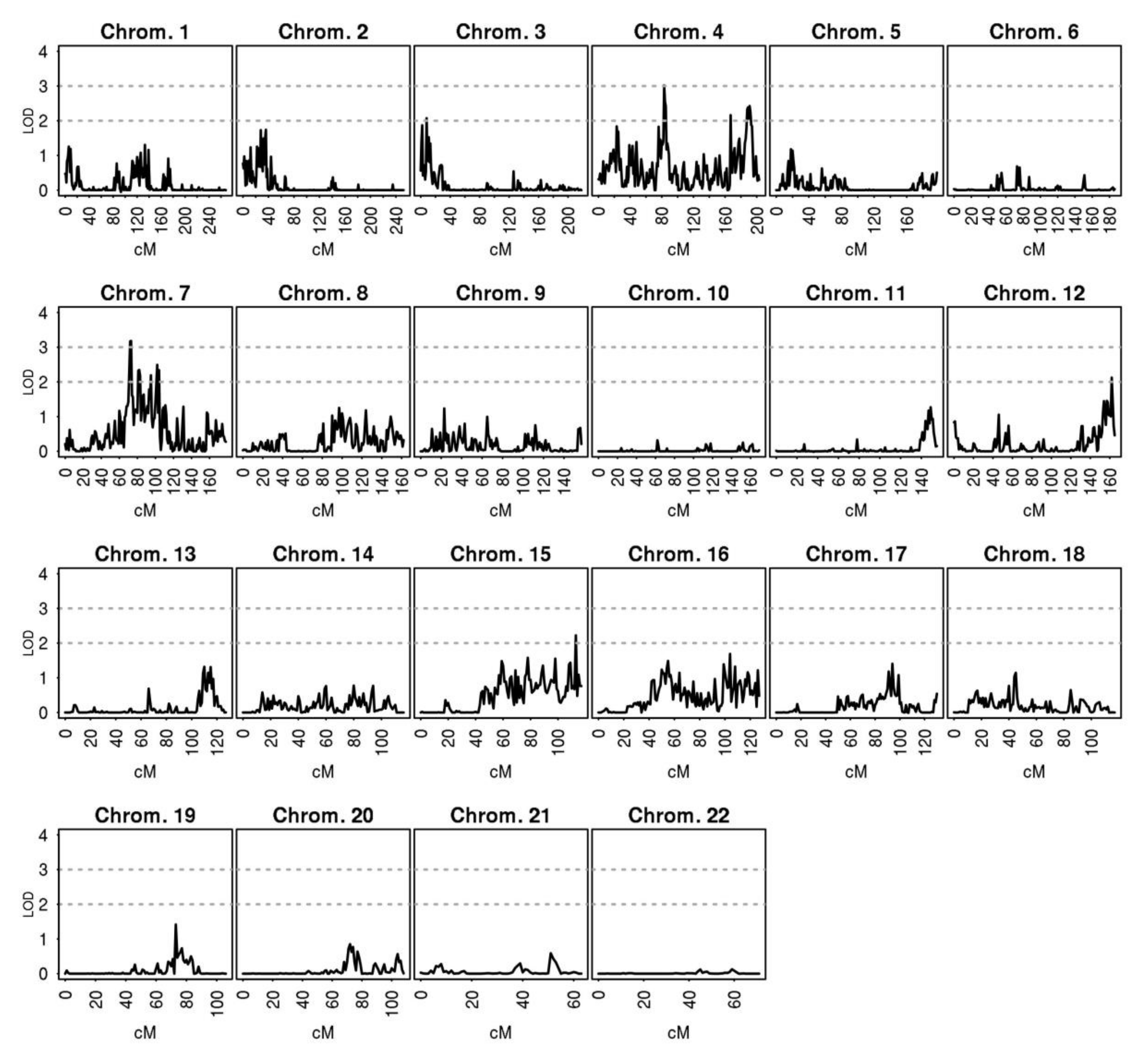 Jcm 09 01242 g003 Jcm 09 01242 g003