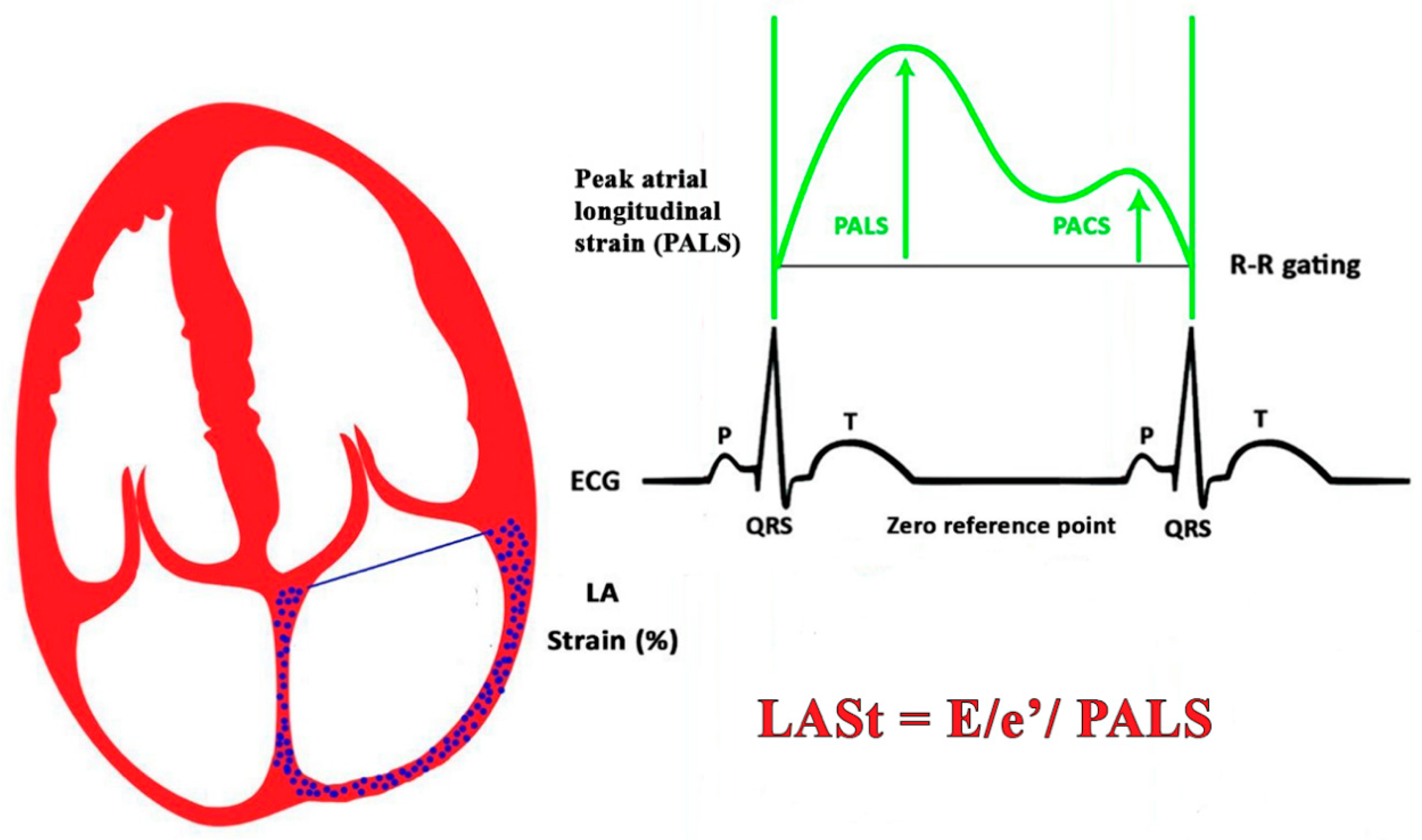 Jcm 09 01244 g0a1 Jcm 09 01244 g0a1