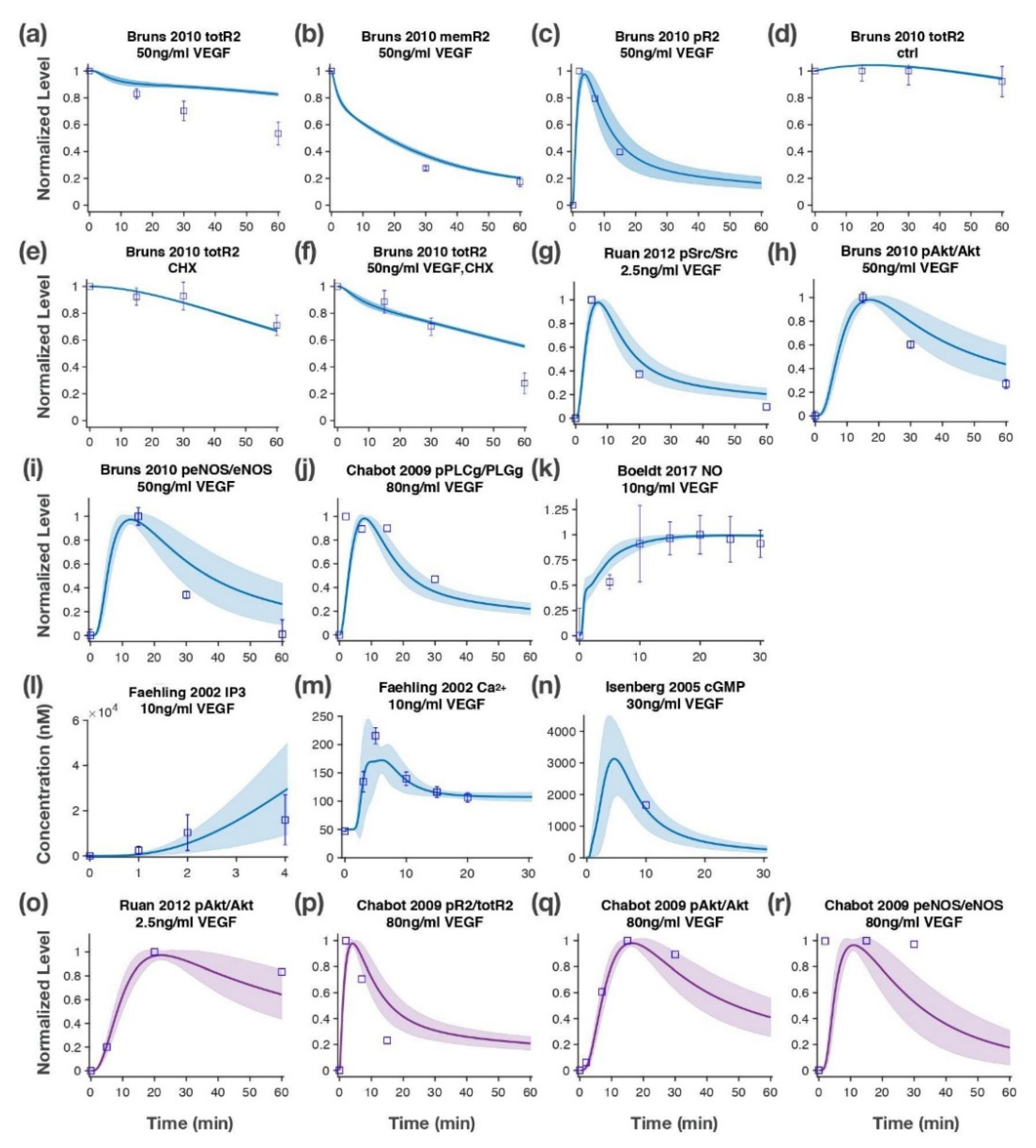 Jcm 09 01255 g002 Jcm 09 01255 g002