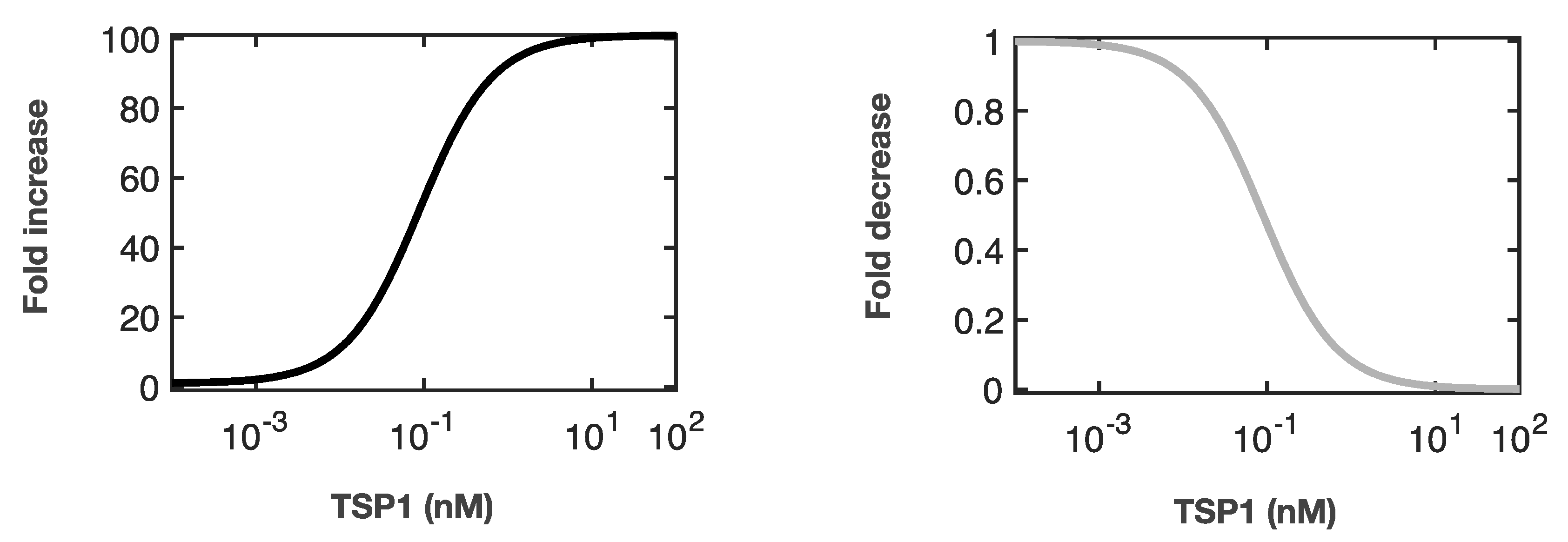 Jcm 09 01255 g003 Jcm 09 01255 g003