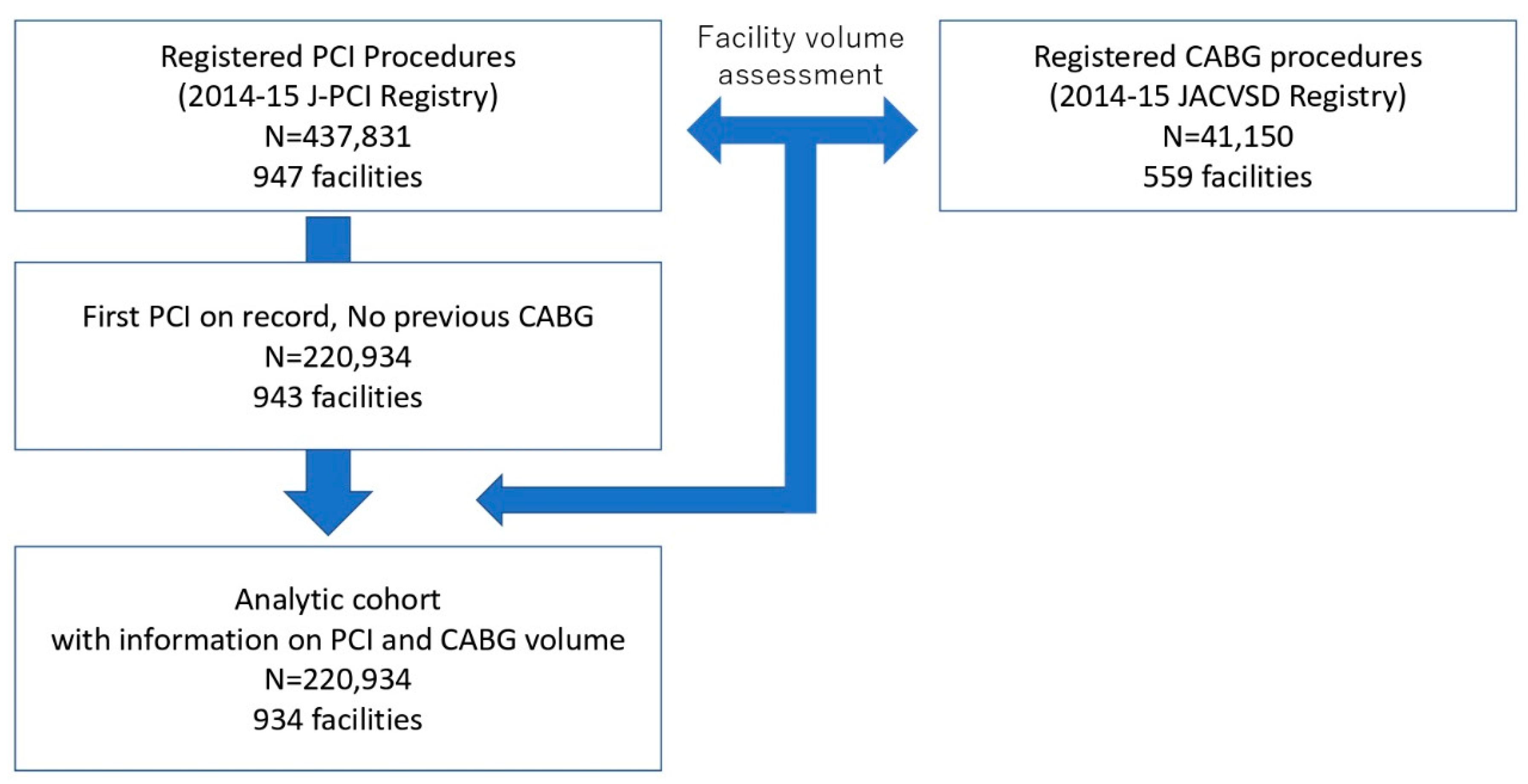 Jcm 09 01267 g001 Jcm 09 01267 g001
