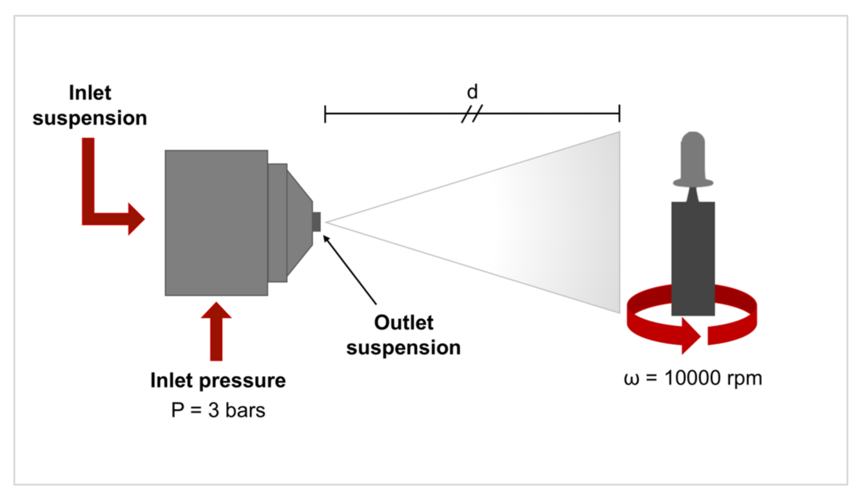 Jcm 09 01290 g002 Jcm 09 01290 g002