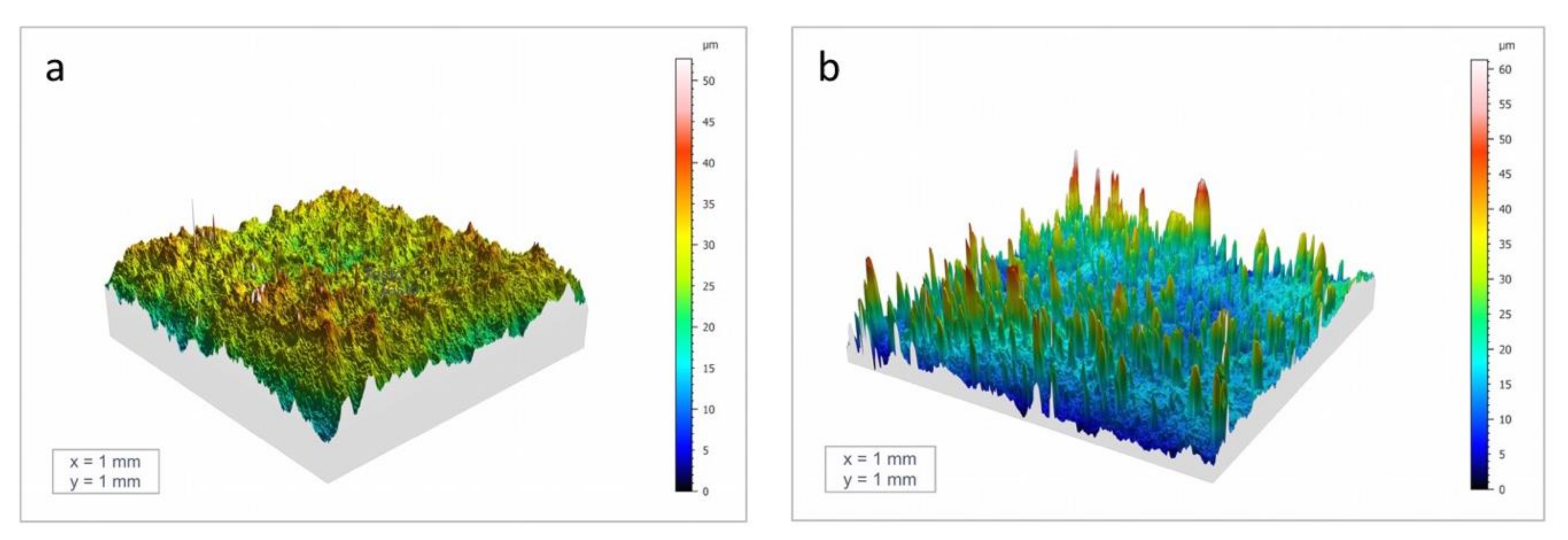 Jcm 09 01290 g006 Jcm 09 01290 g006