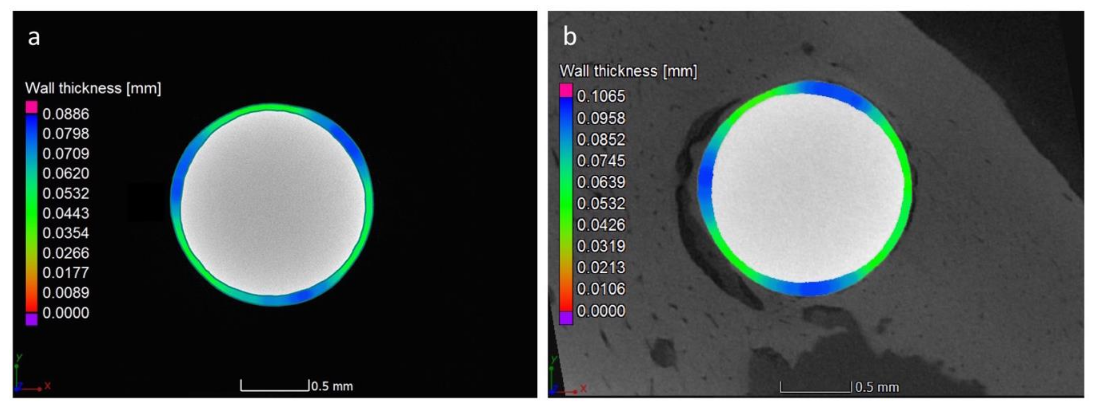 Jcm 09 01290 g009 Jcm 09 01290 g009