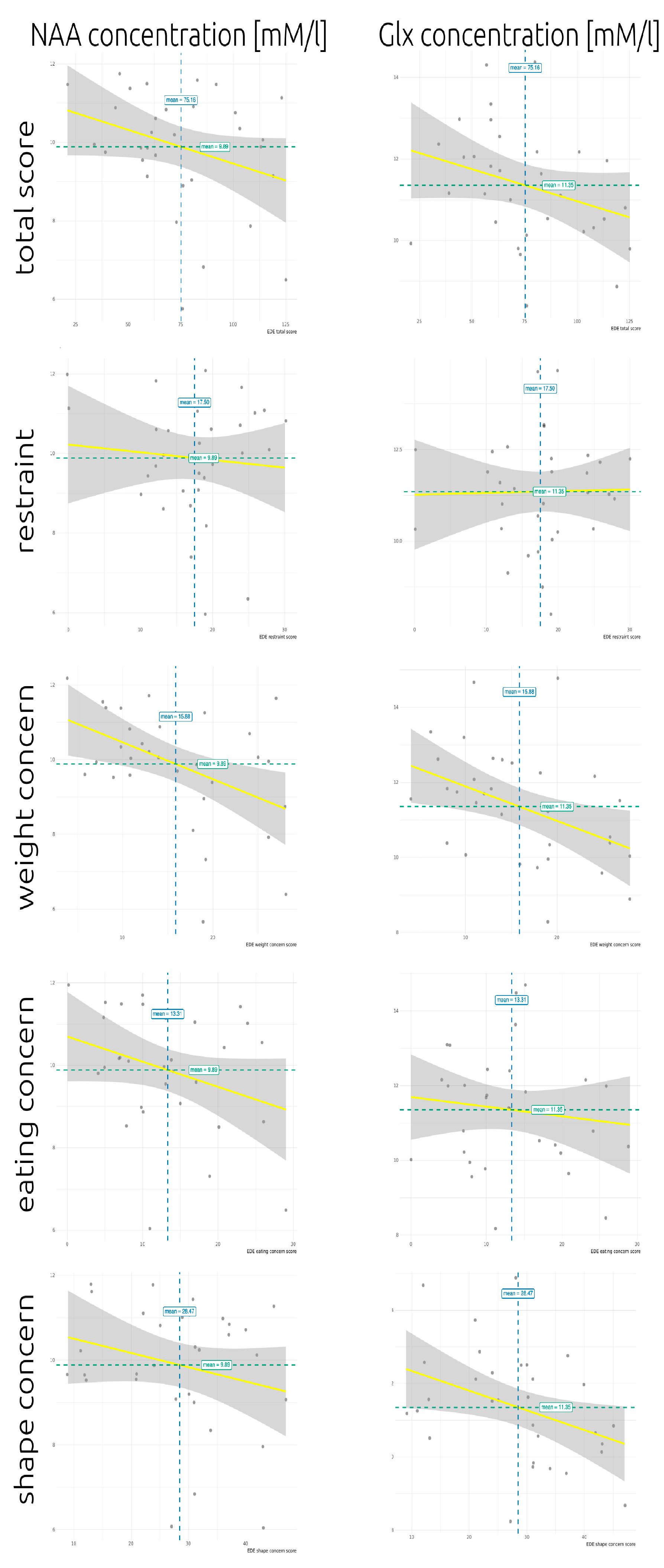 Jcm 09 01292 g002 Jcm 09 01292 g002