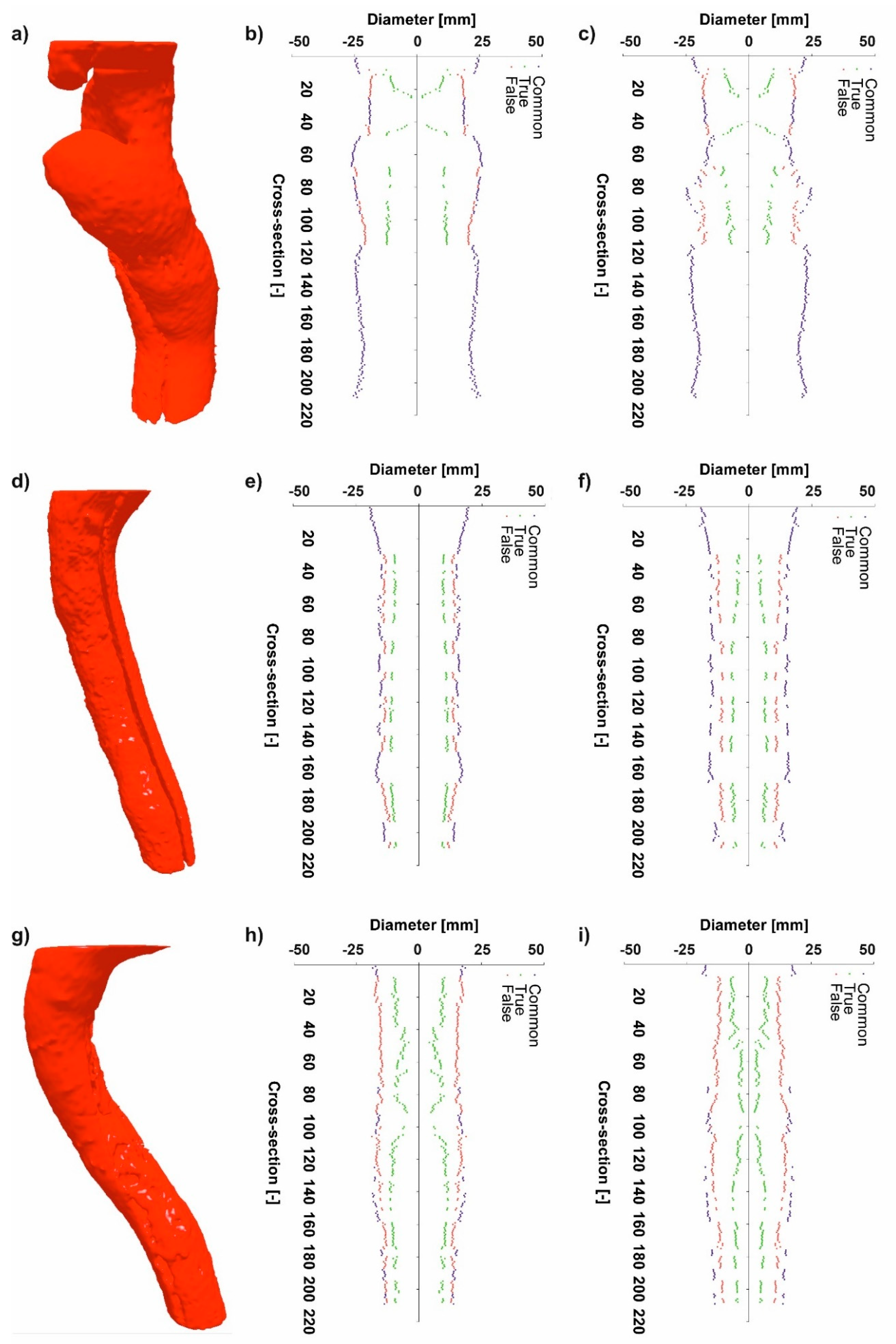 Jcm 09 01330 g001 Jcm 09 01330 g001
