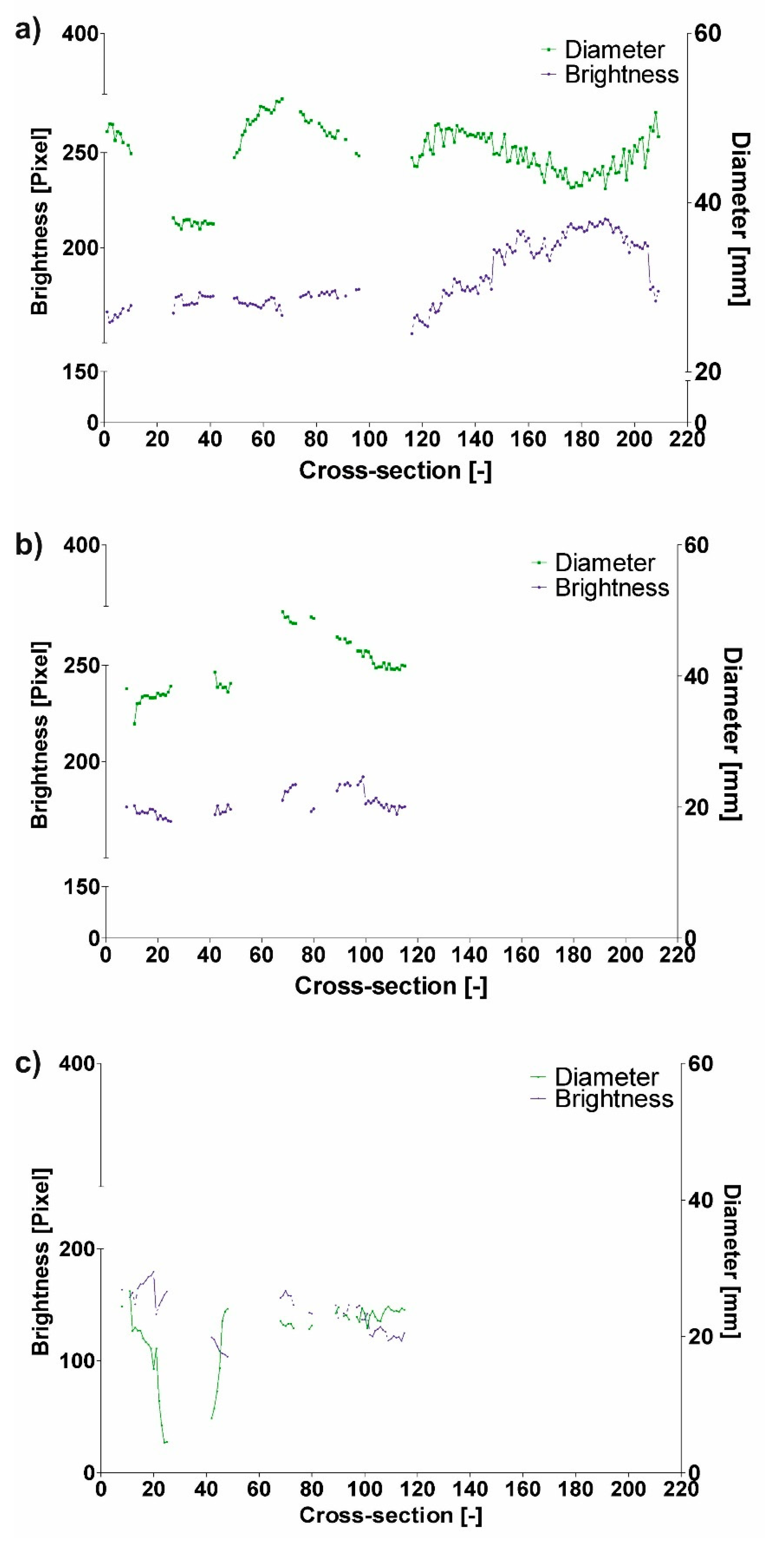 Jcm 09 01330 g005 Jcm 09 01330 g005